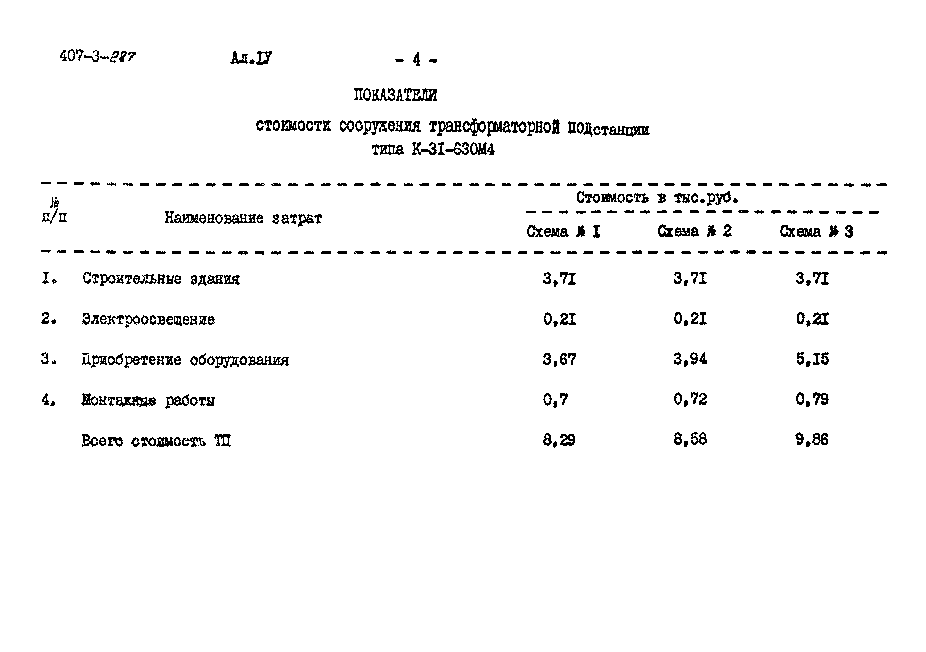 Типовой проект 407-3-287