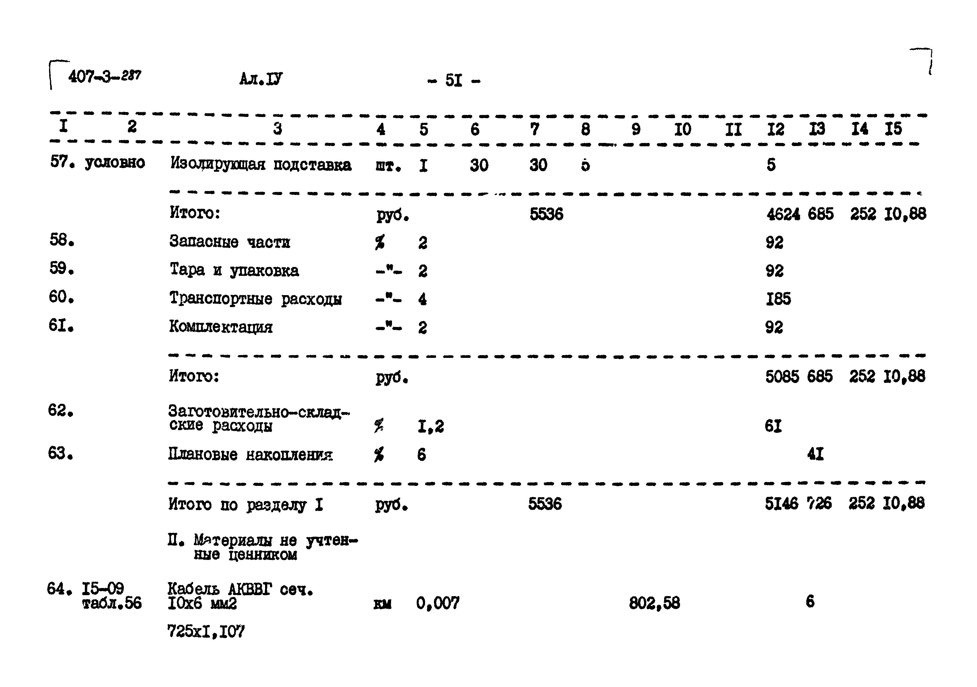 Типовой проект 407-3-287