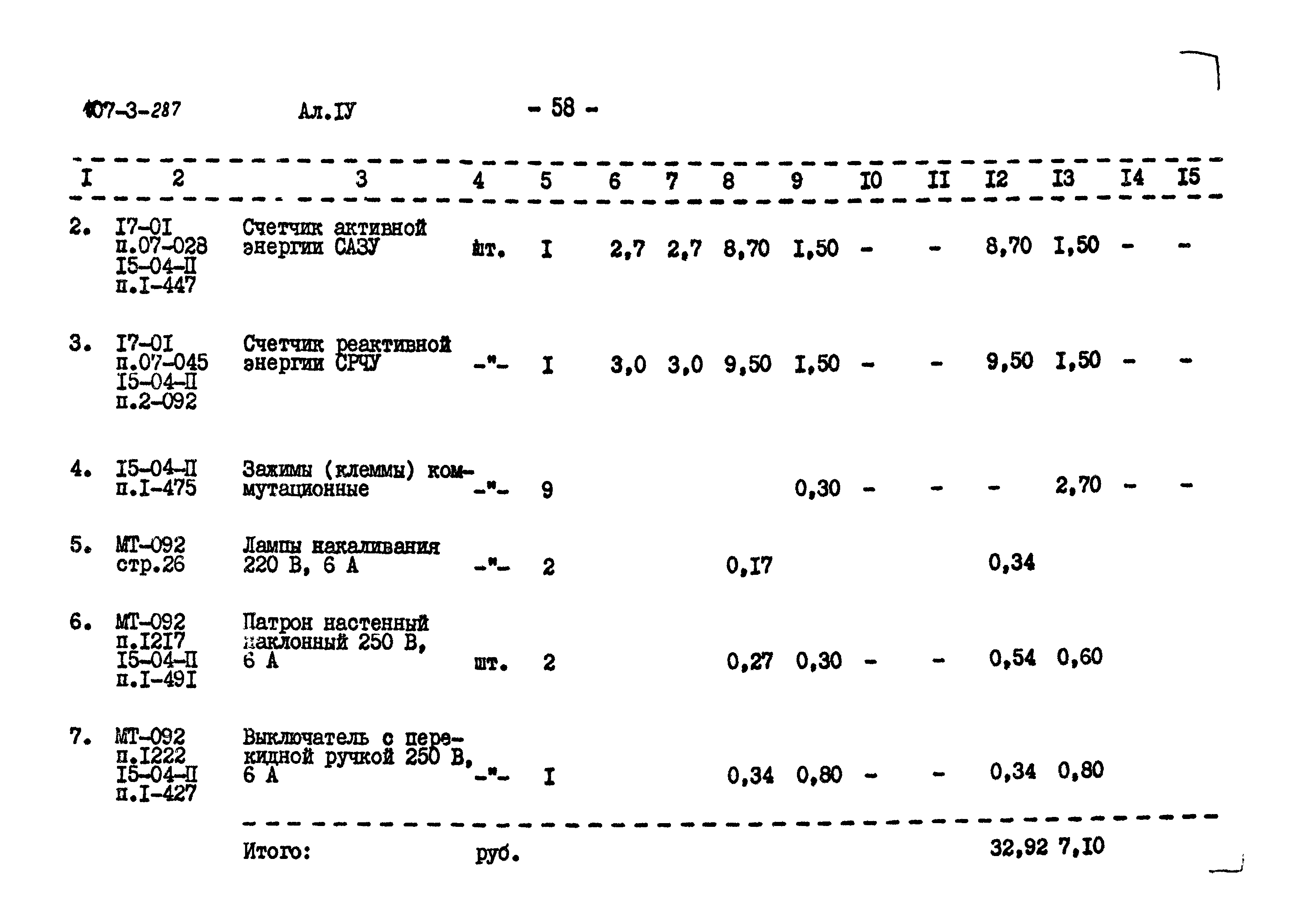 Типовой проект 407-3-287