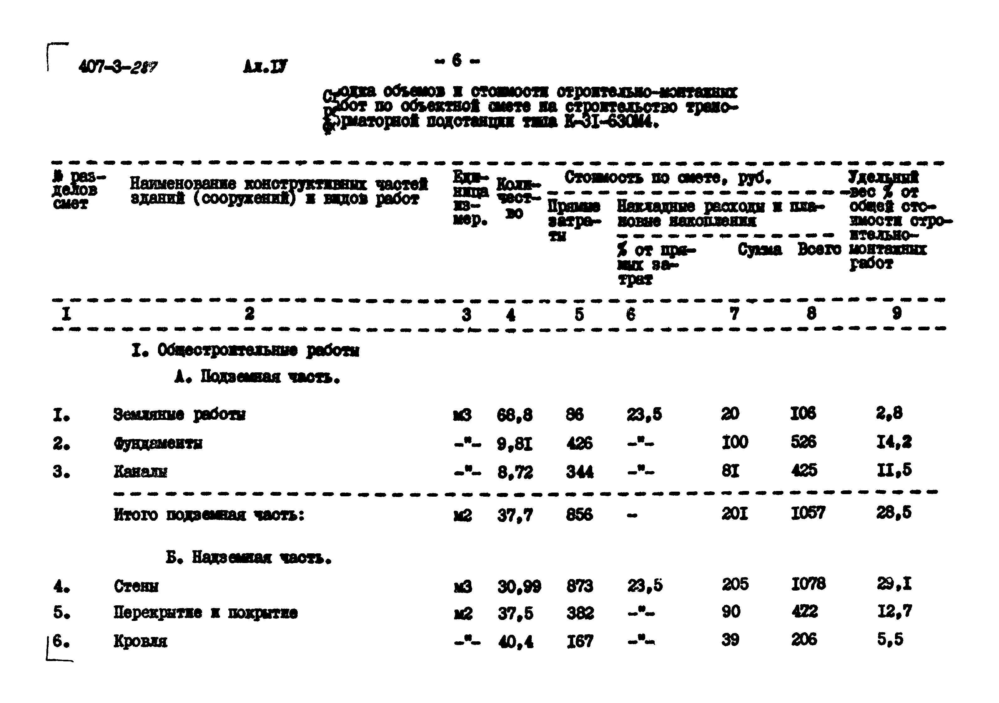 Типовой проект 407-3-287