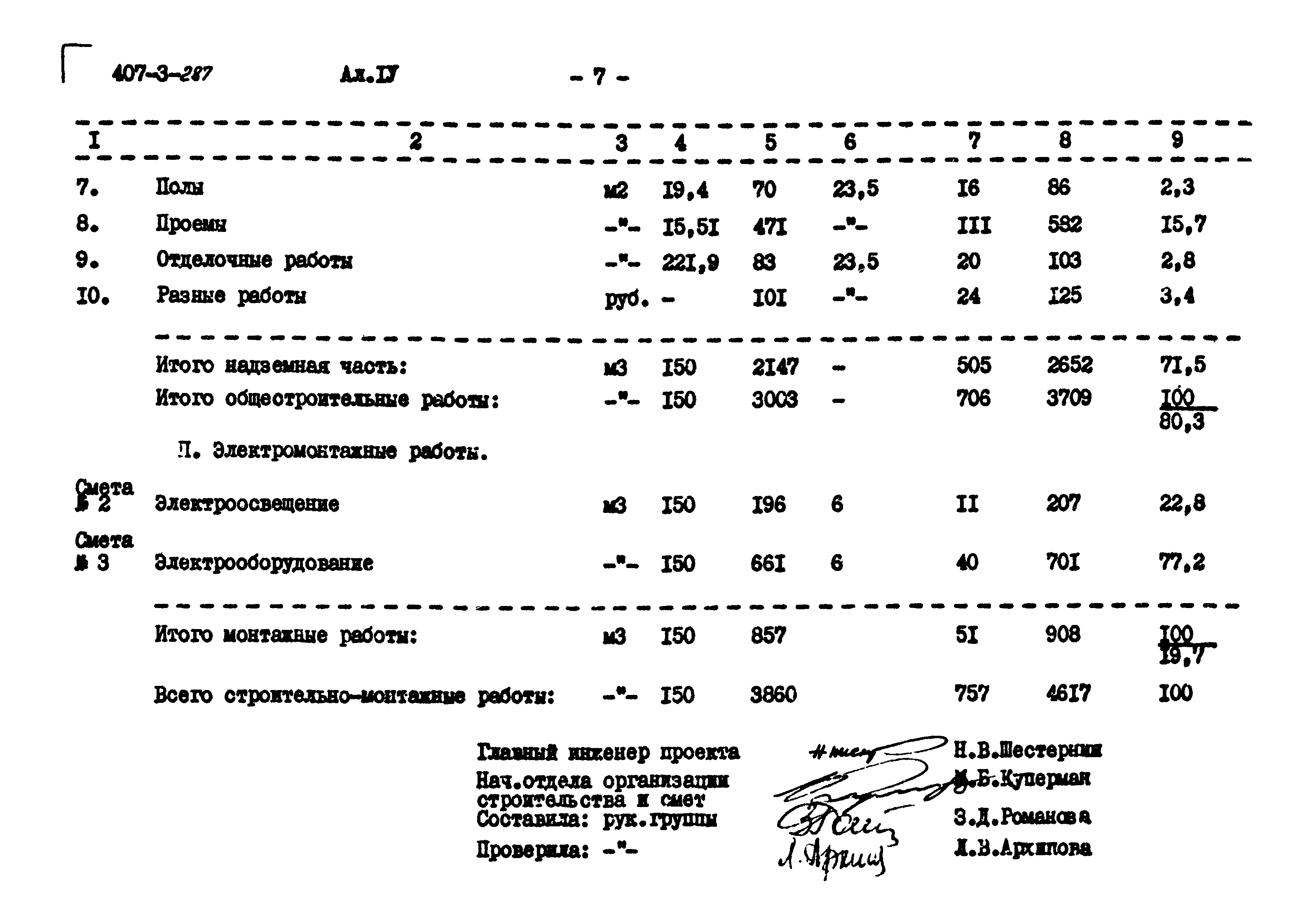 Типовой проект 407-3-287