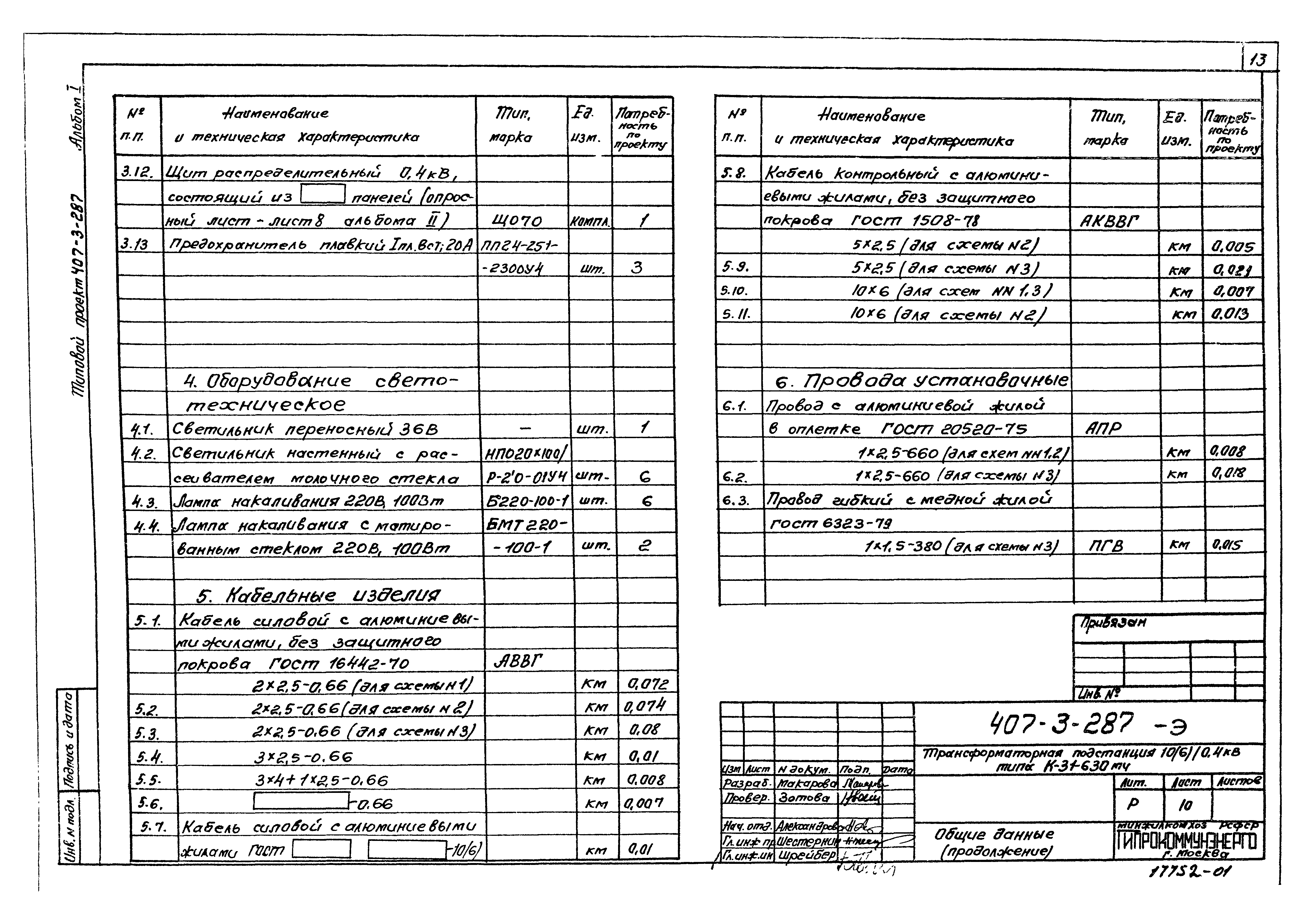 Типовой проект 407-3-287