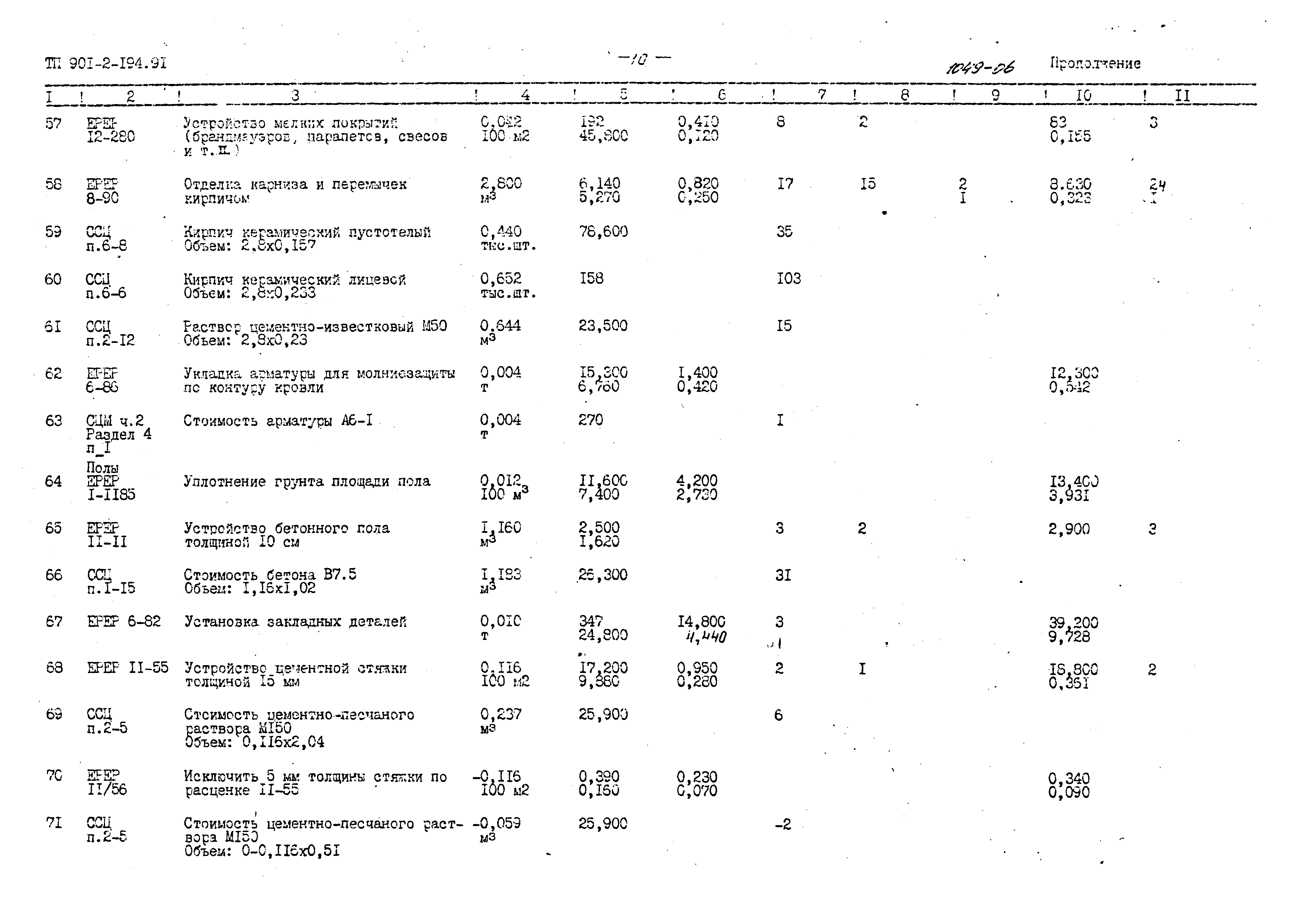 Типовой проект 901-2-194.91