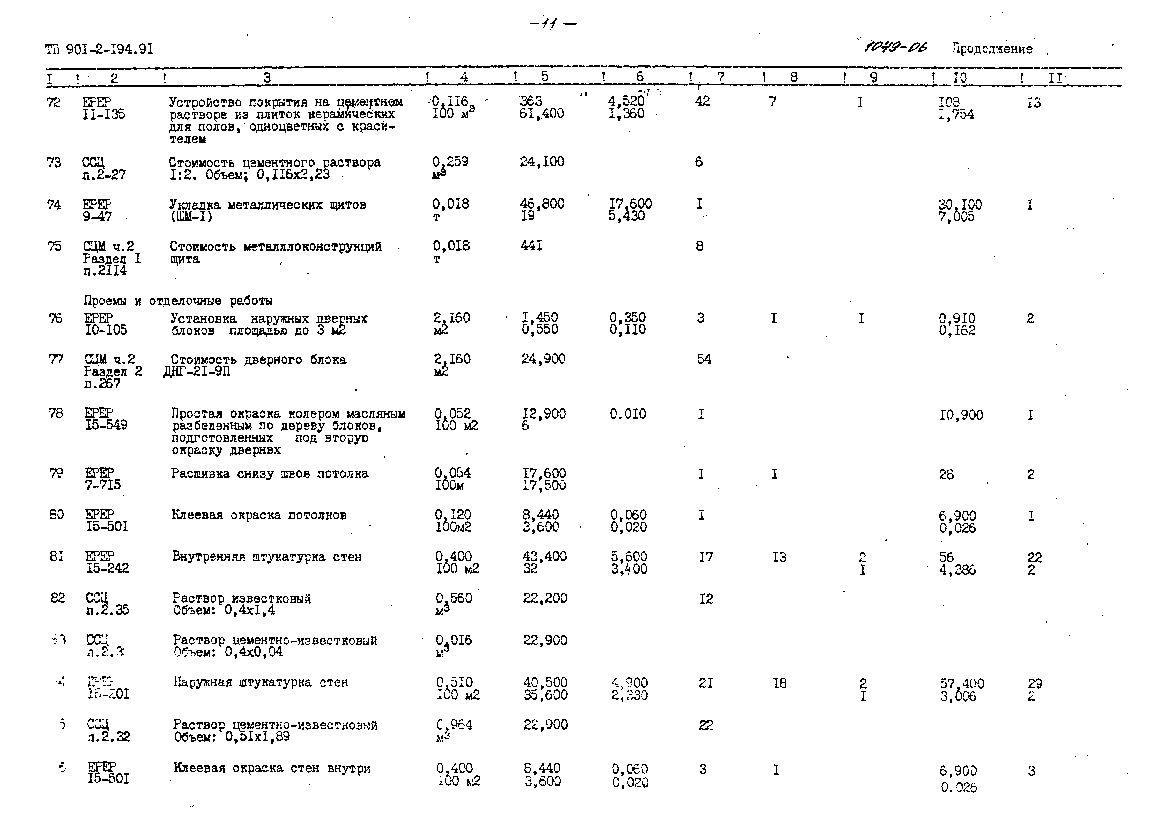 Типовой проект 901-2-194.91