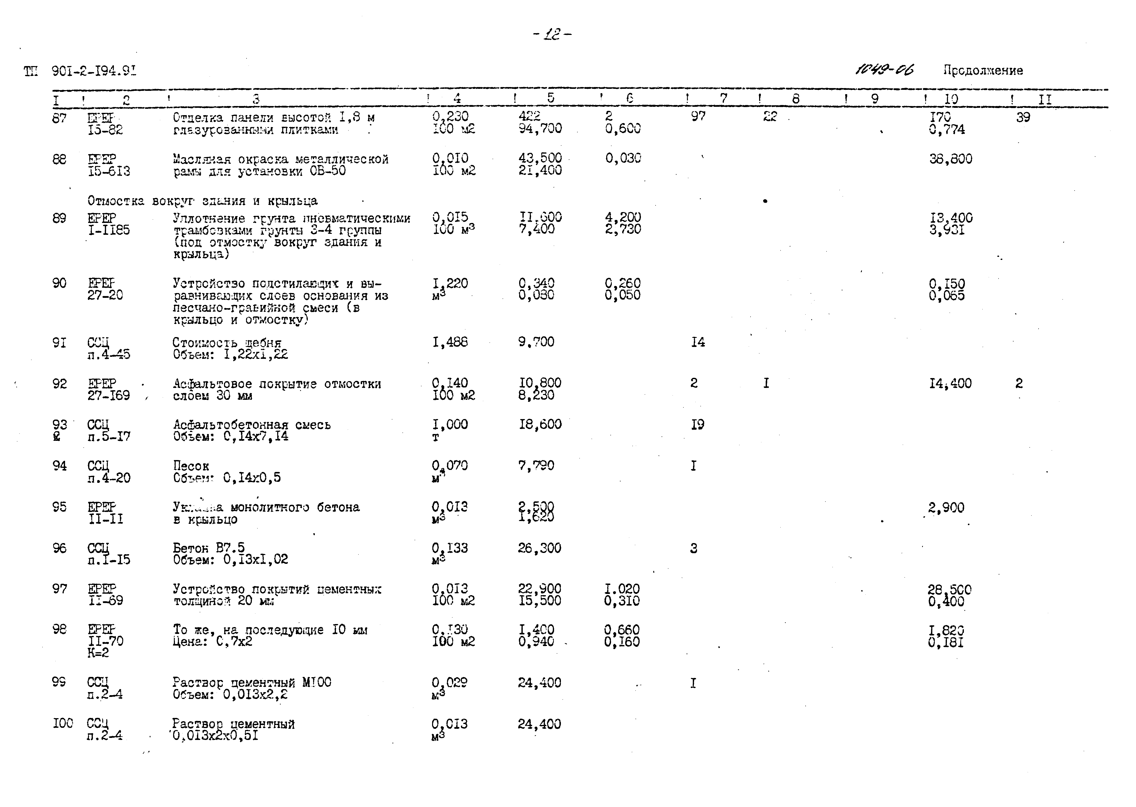 Типовой проект 901-2-194.91