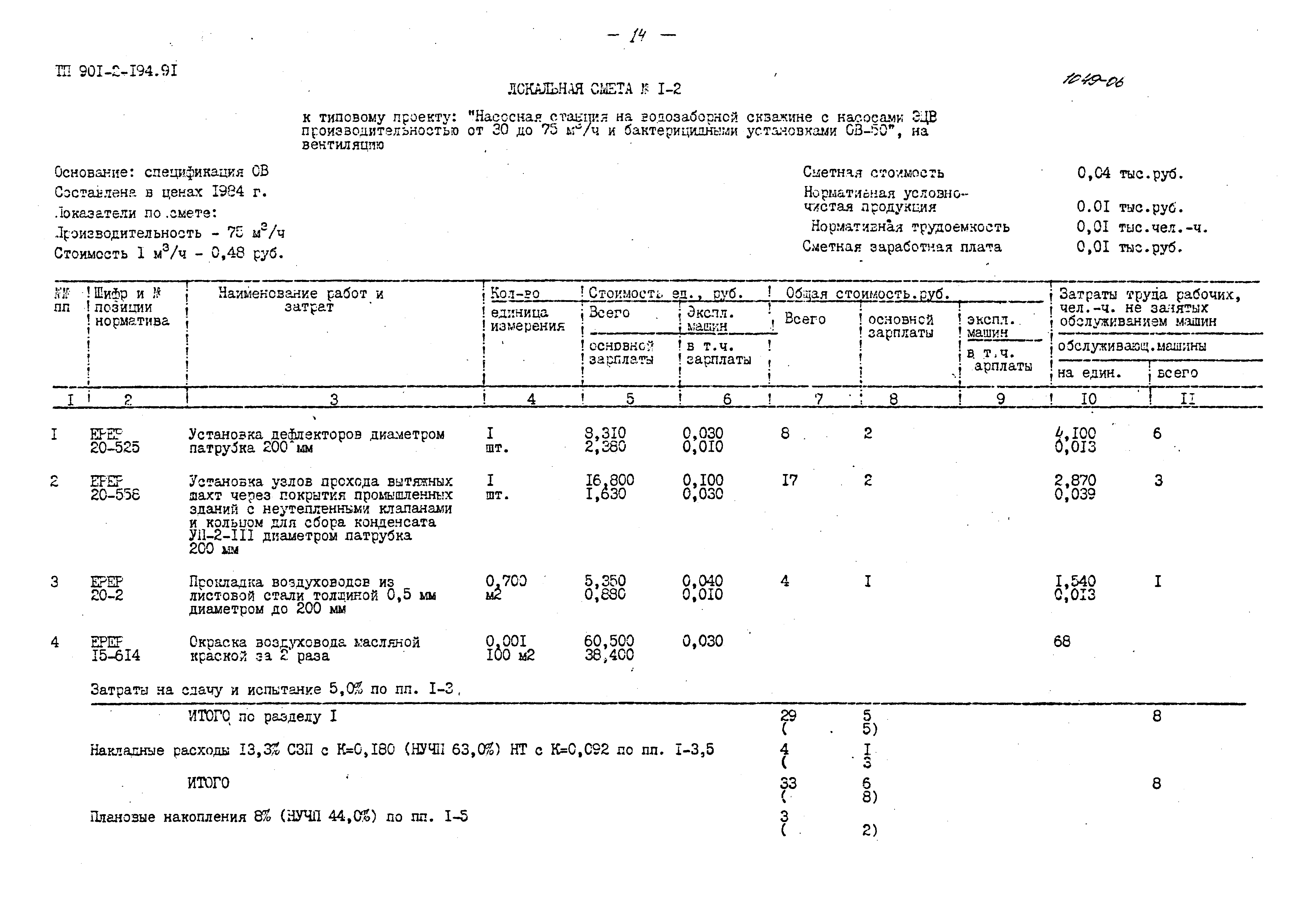 Типовой проект 901-2-194.91