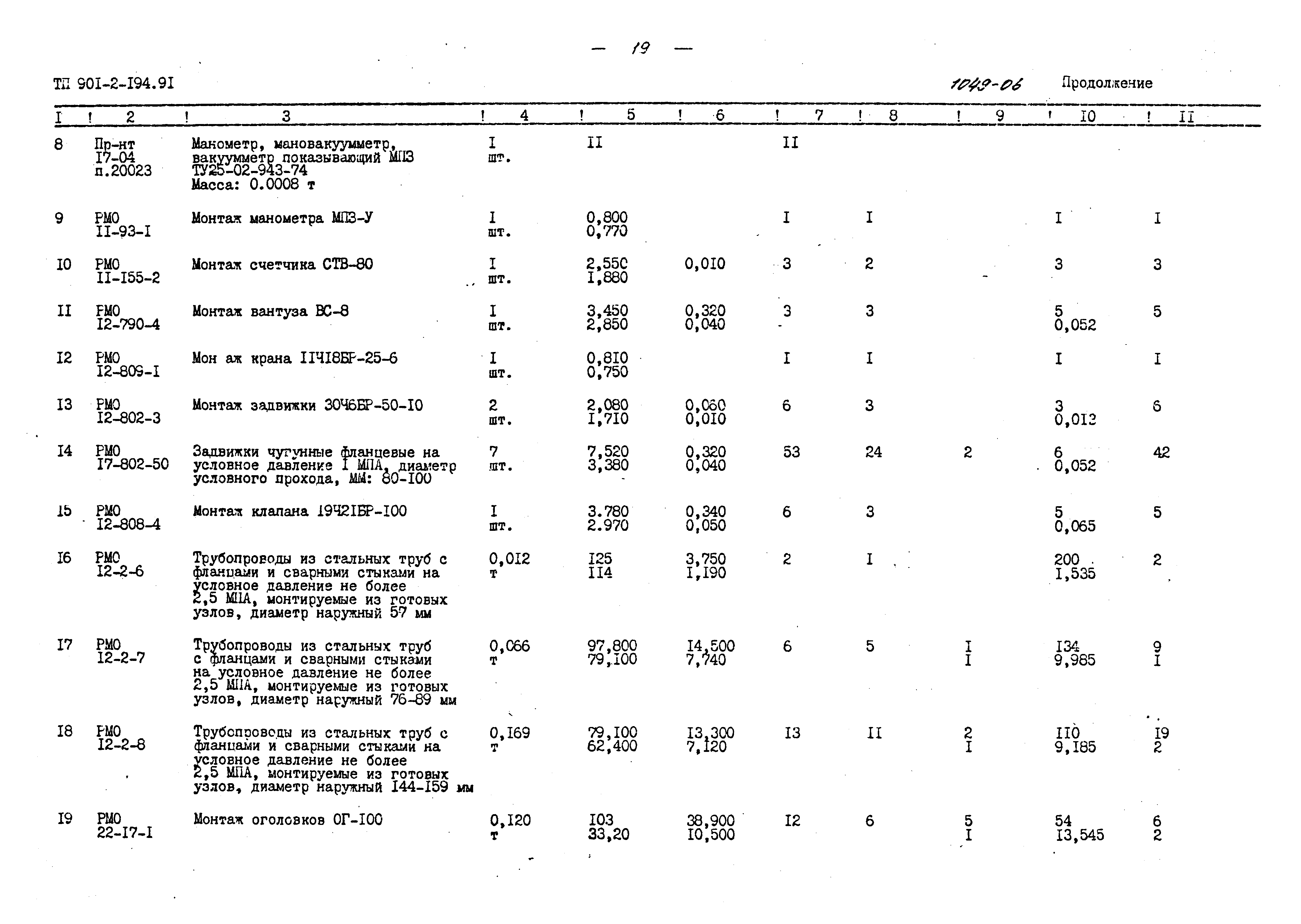 Типовой проект 901-2-194.91