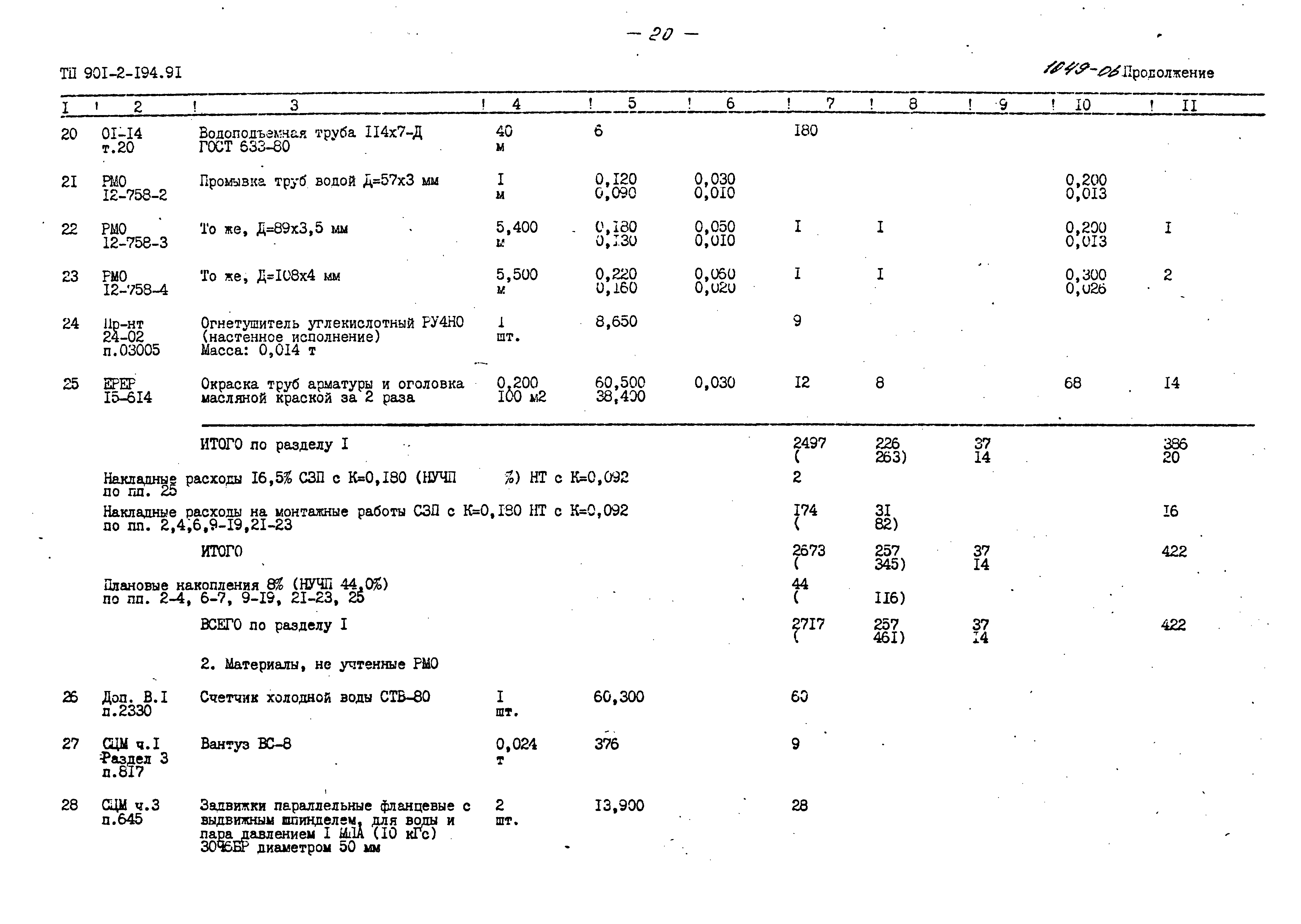 Типовой проект 901-2-194.91