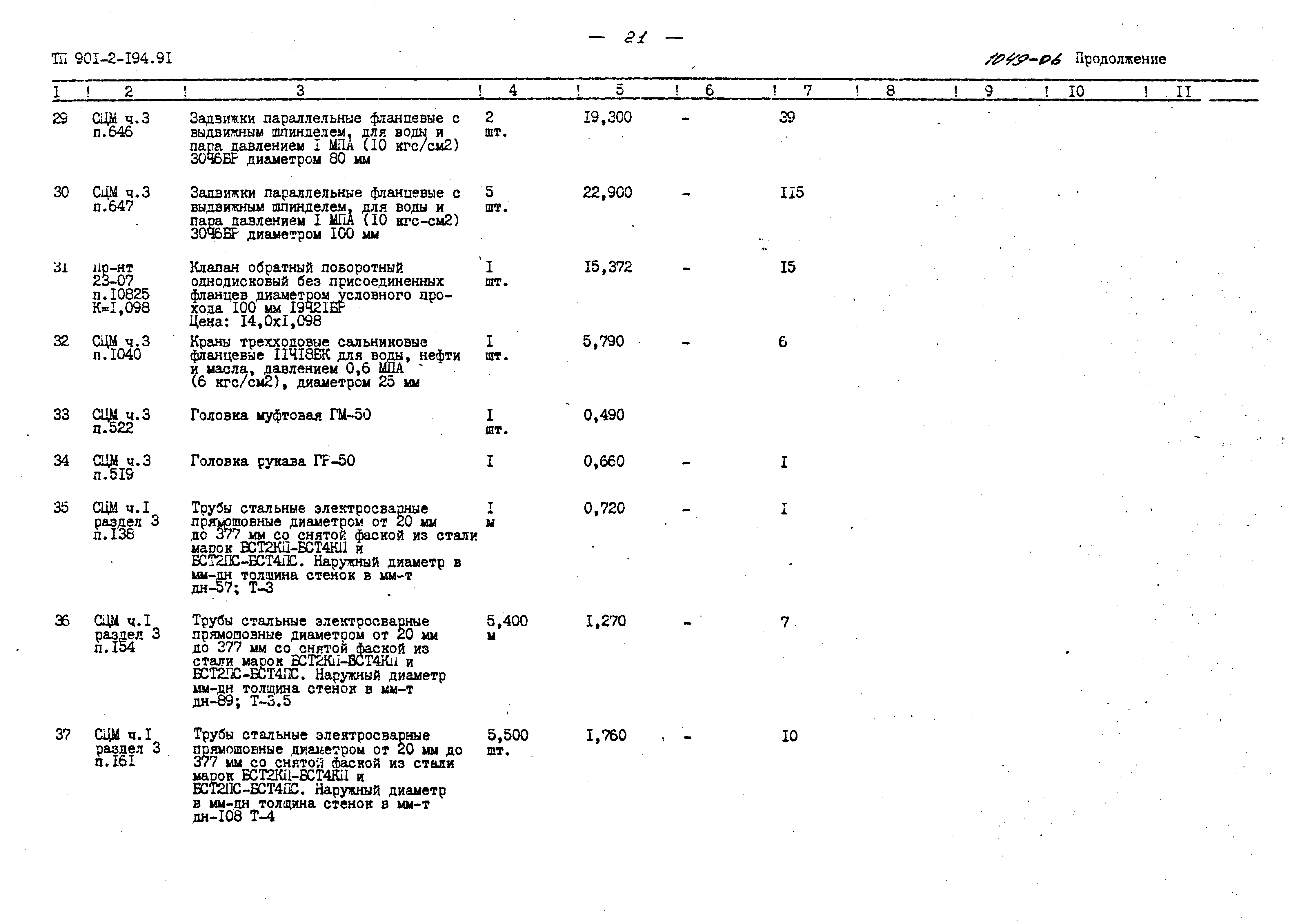 Типовой проект 901-2-194.91