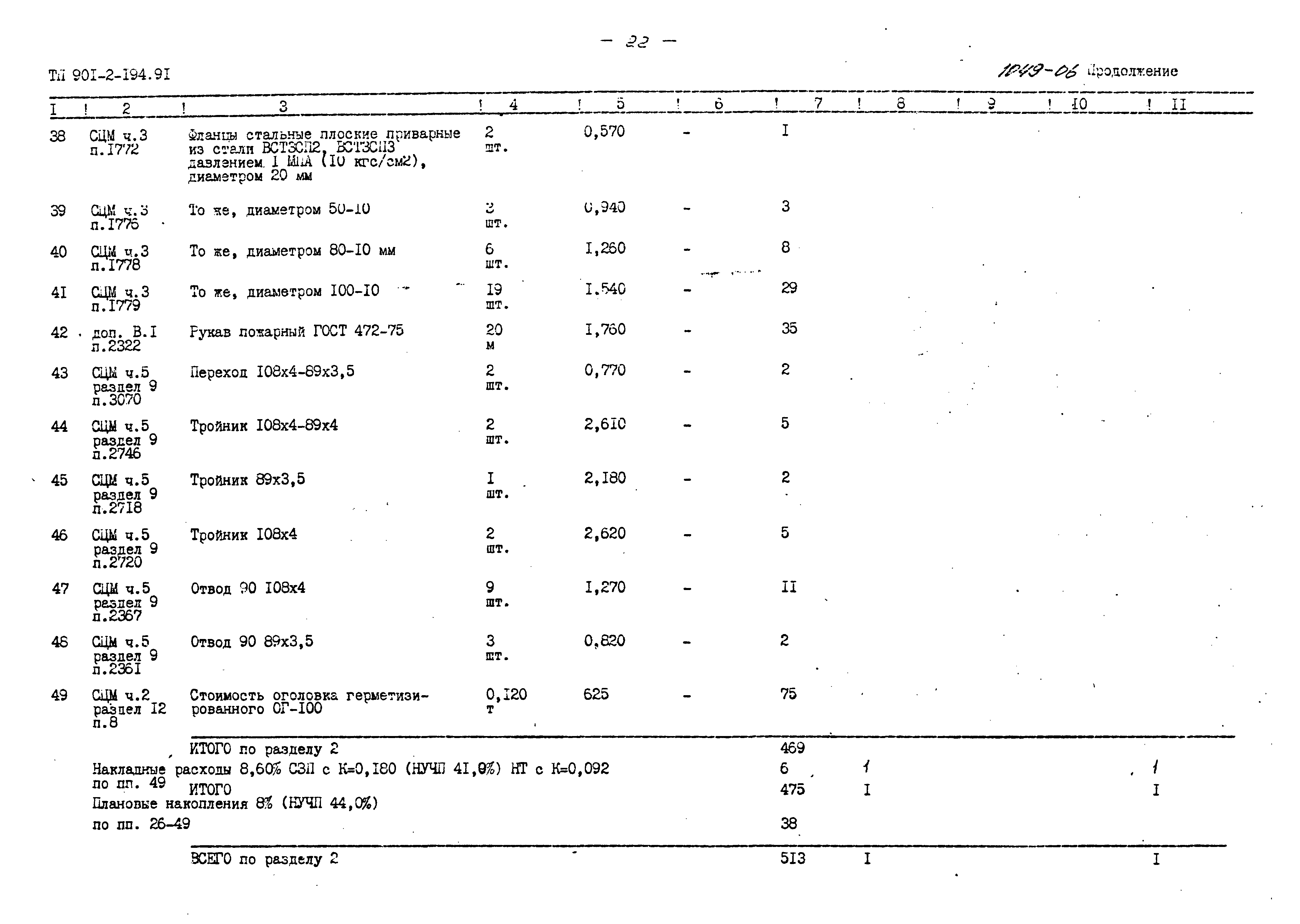 Типовой проект 901-2-194.91