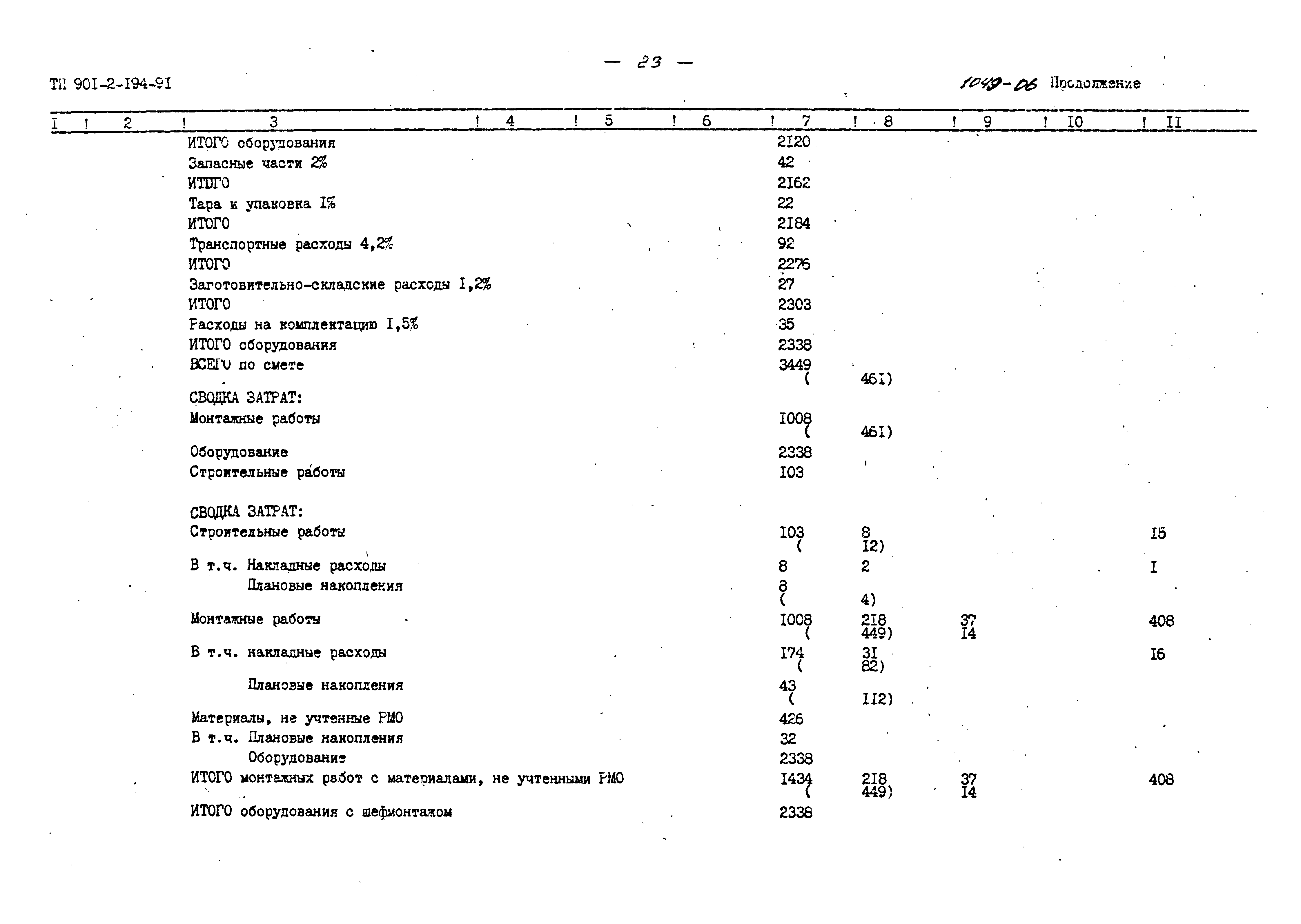 Типовой проект 901-2-194.91