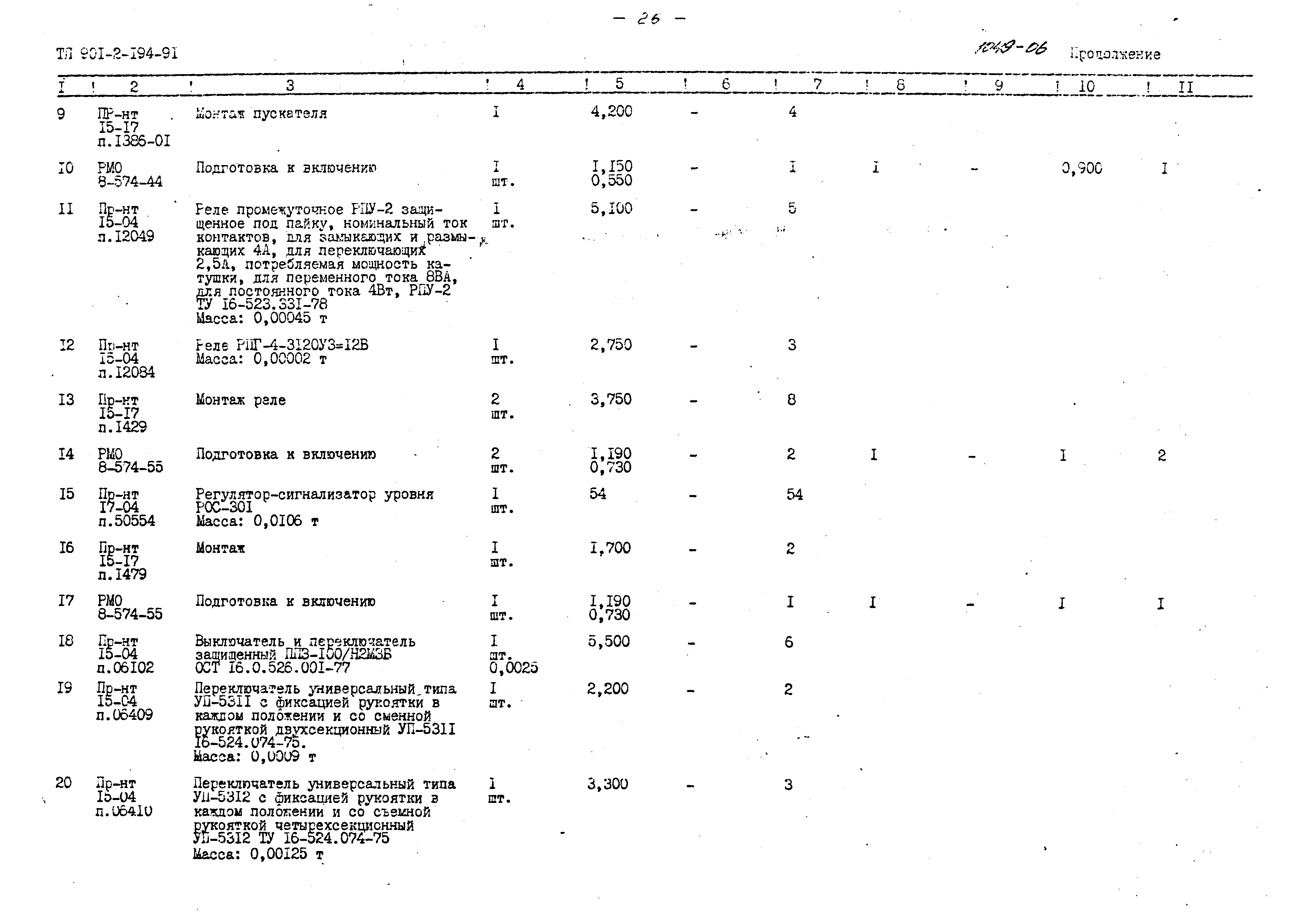 Типовой проект 901-2-194.91