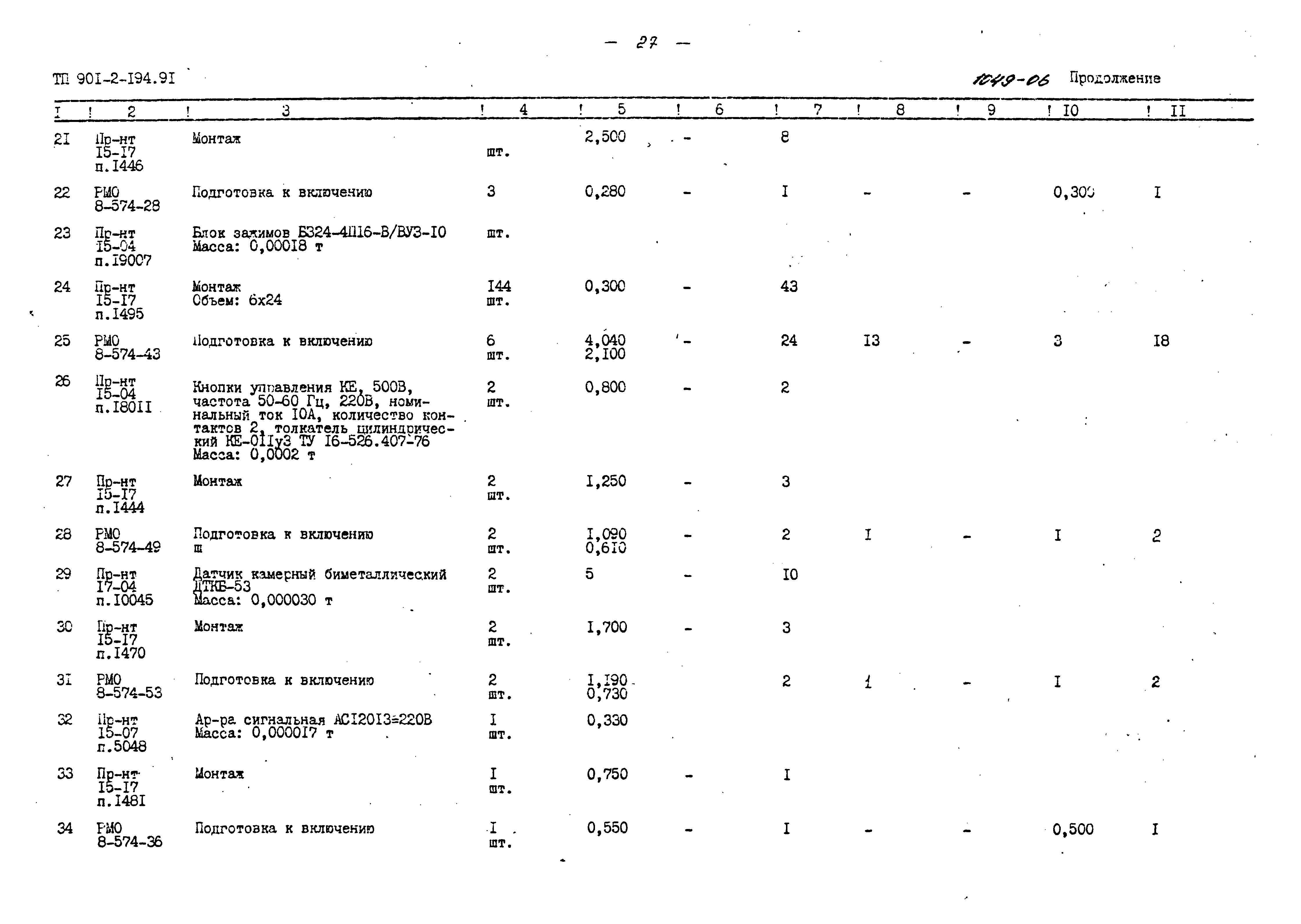 Типовой проект 901-2-194.91