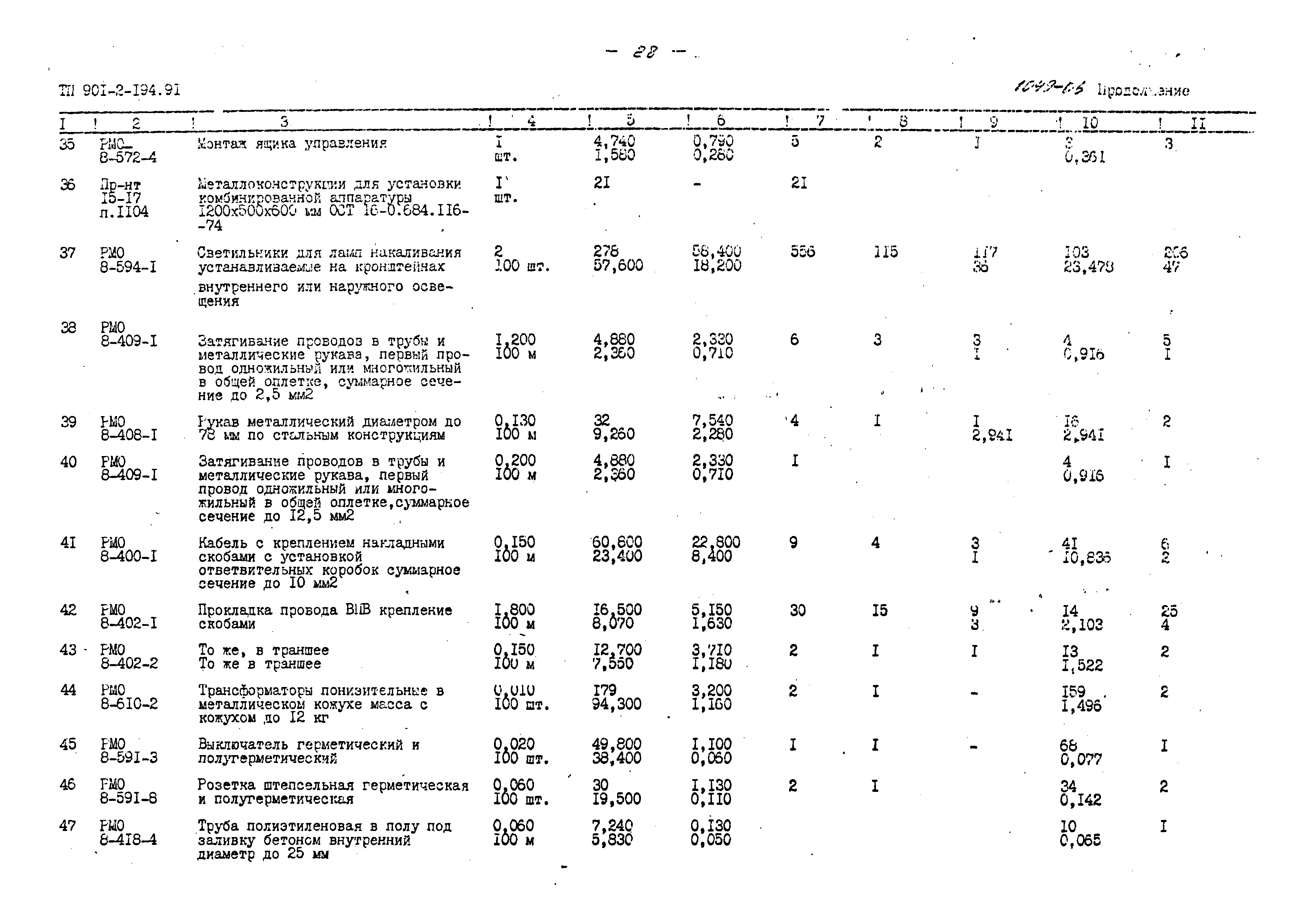 Типовой проект 901-2-194.91