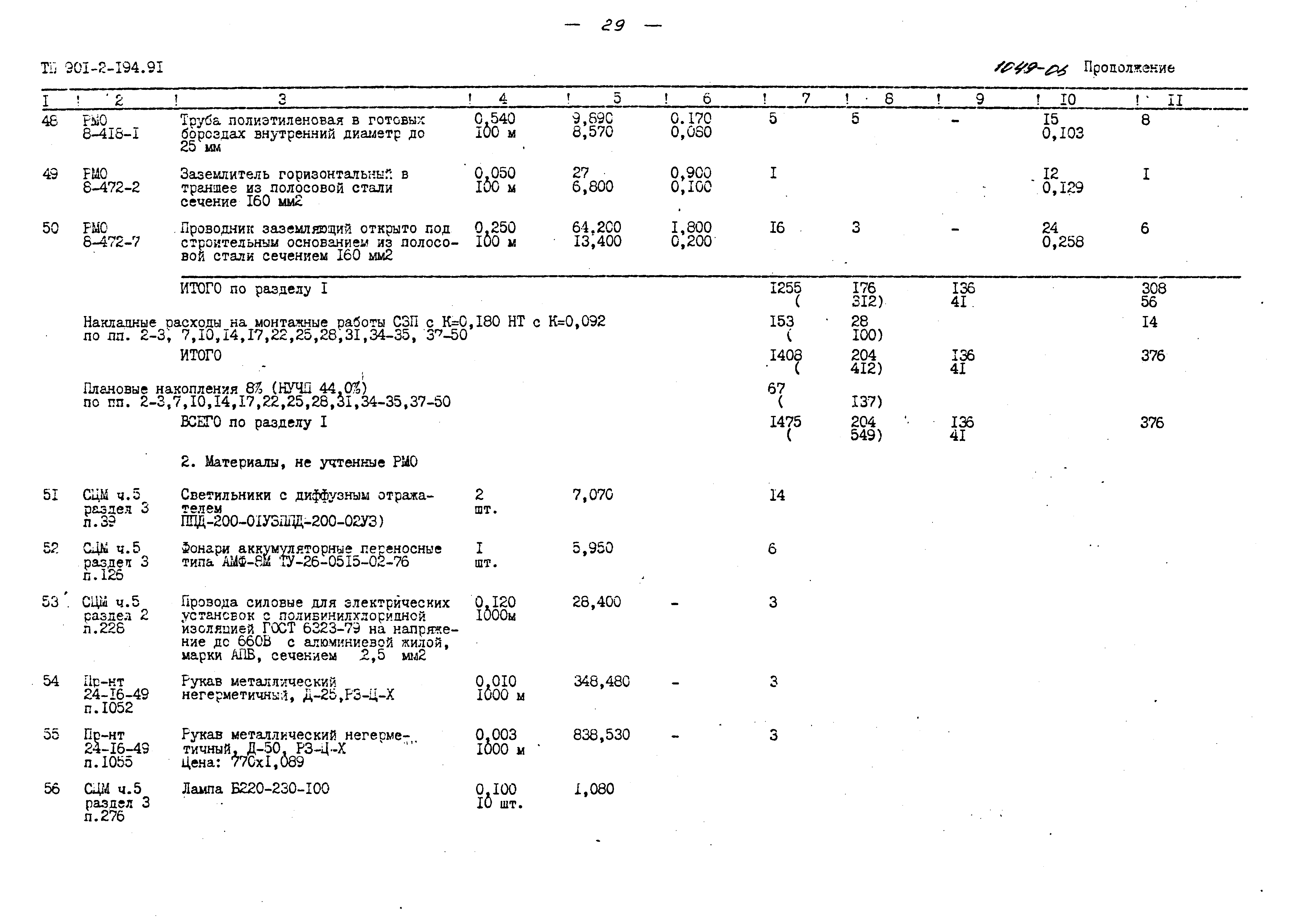 Типовой проект 901-2-194.91