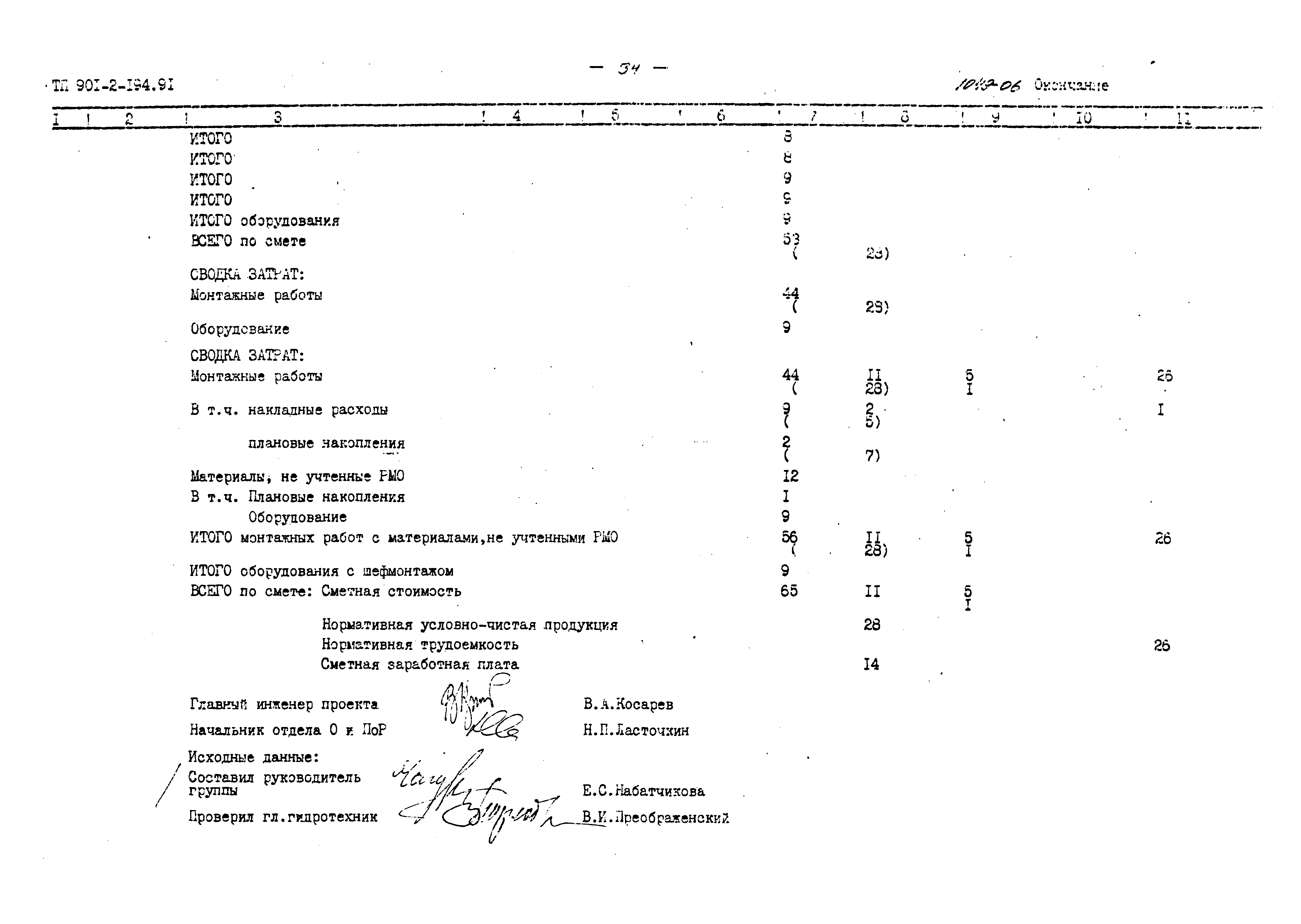 Типовой проект 901-2-194.91