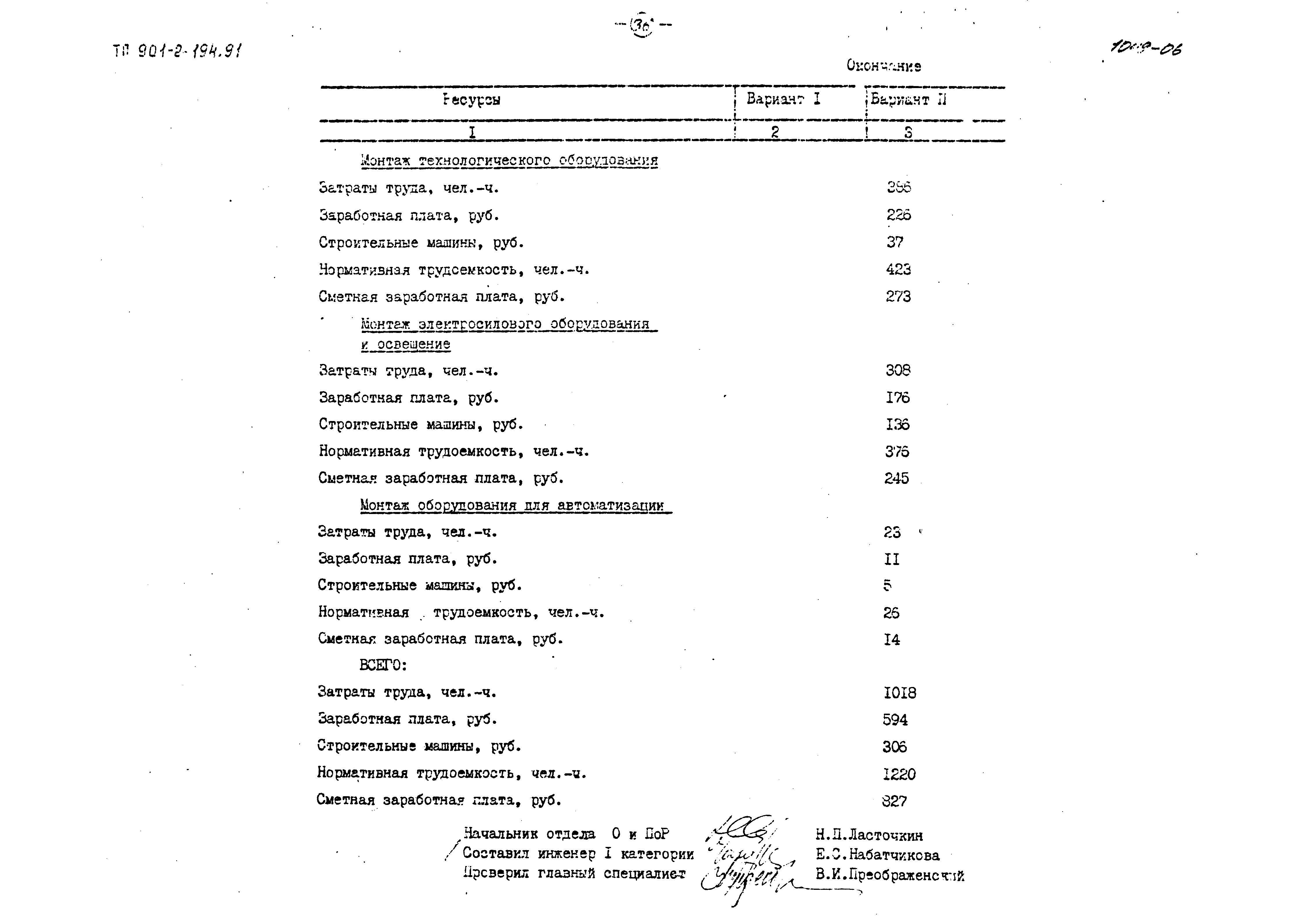Типовой проект 901-2-194.91