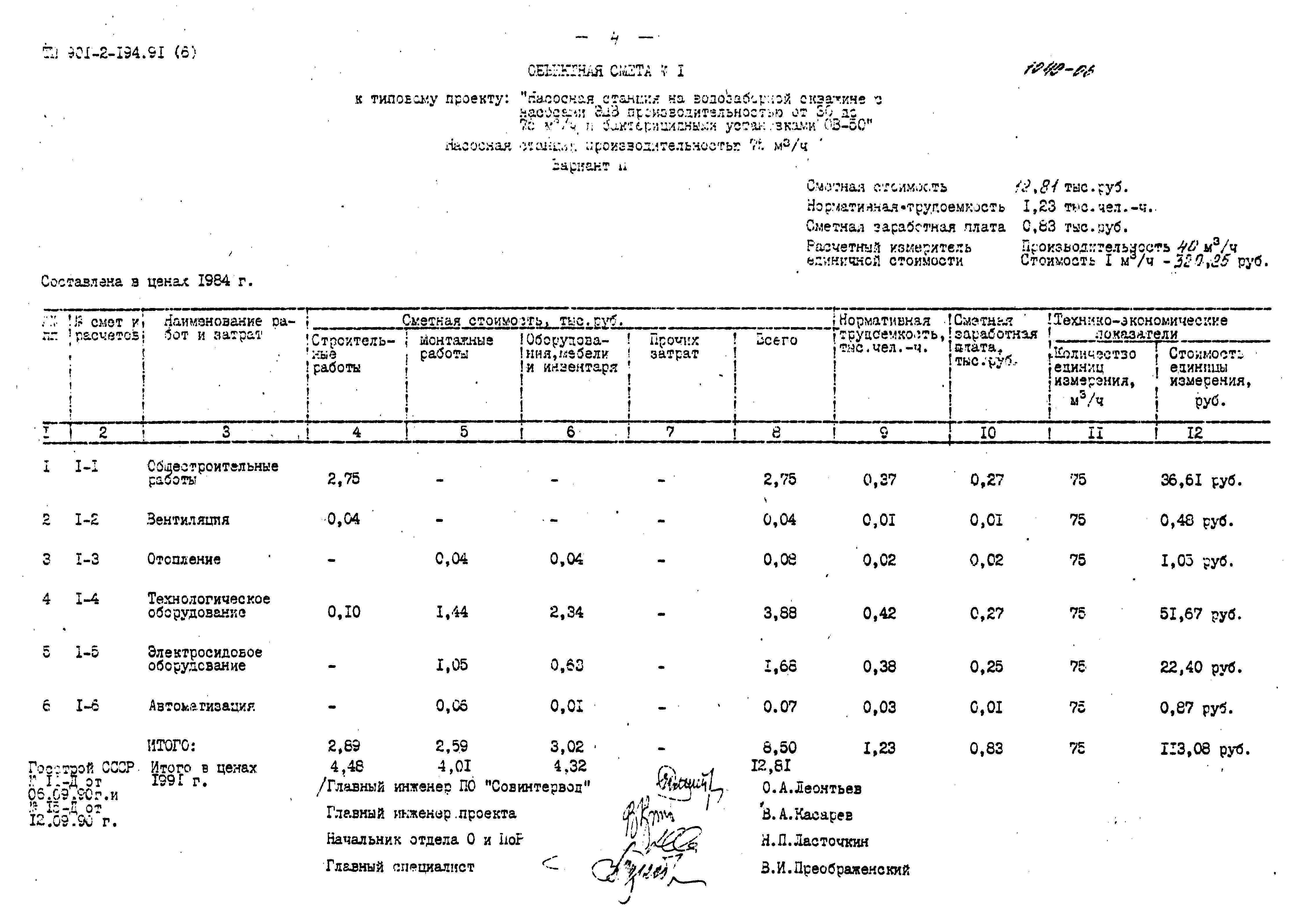 Типовой проект 901-2-194.91