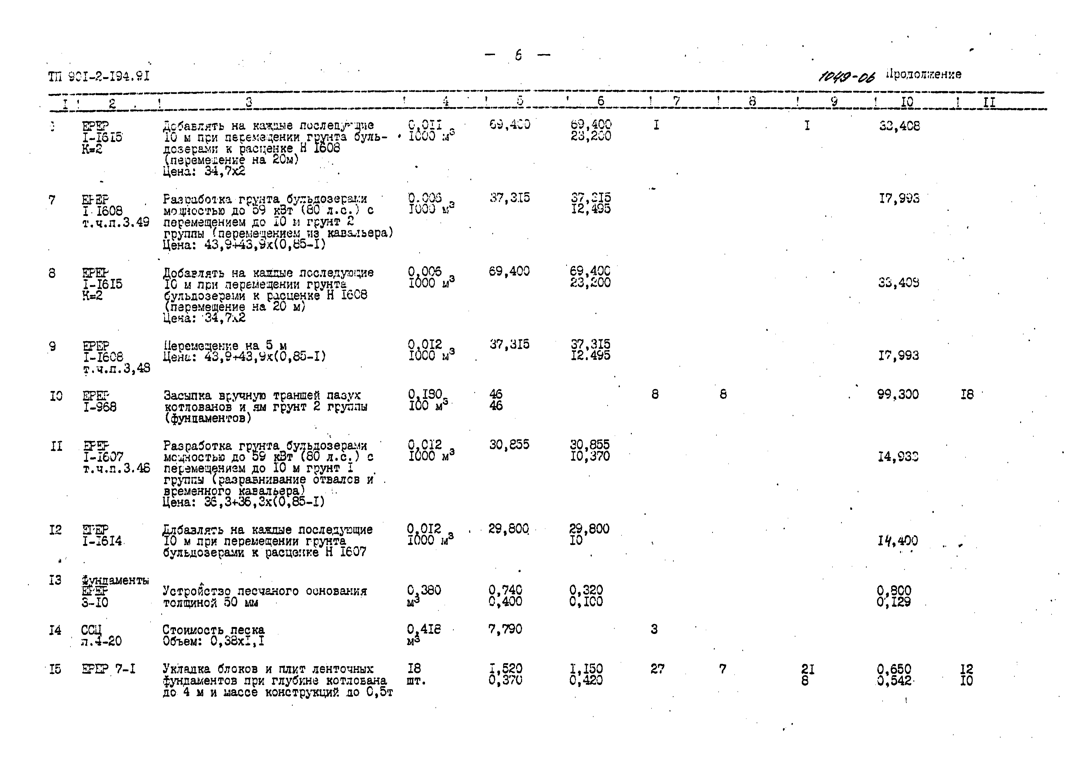 Типовой проект 901-2-194.91