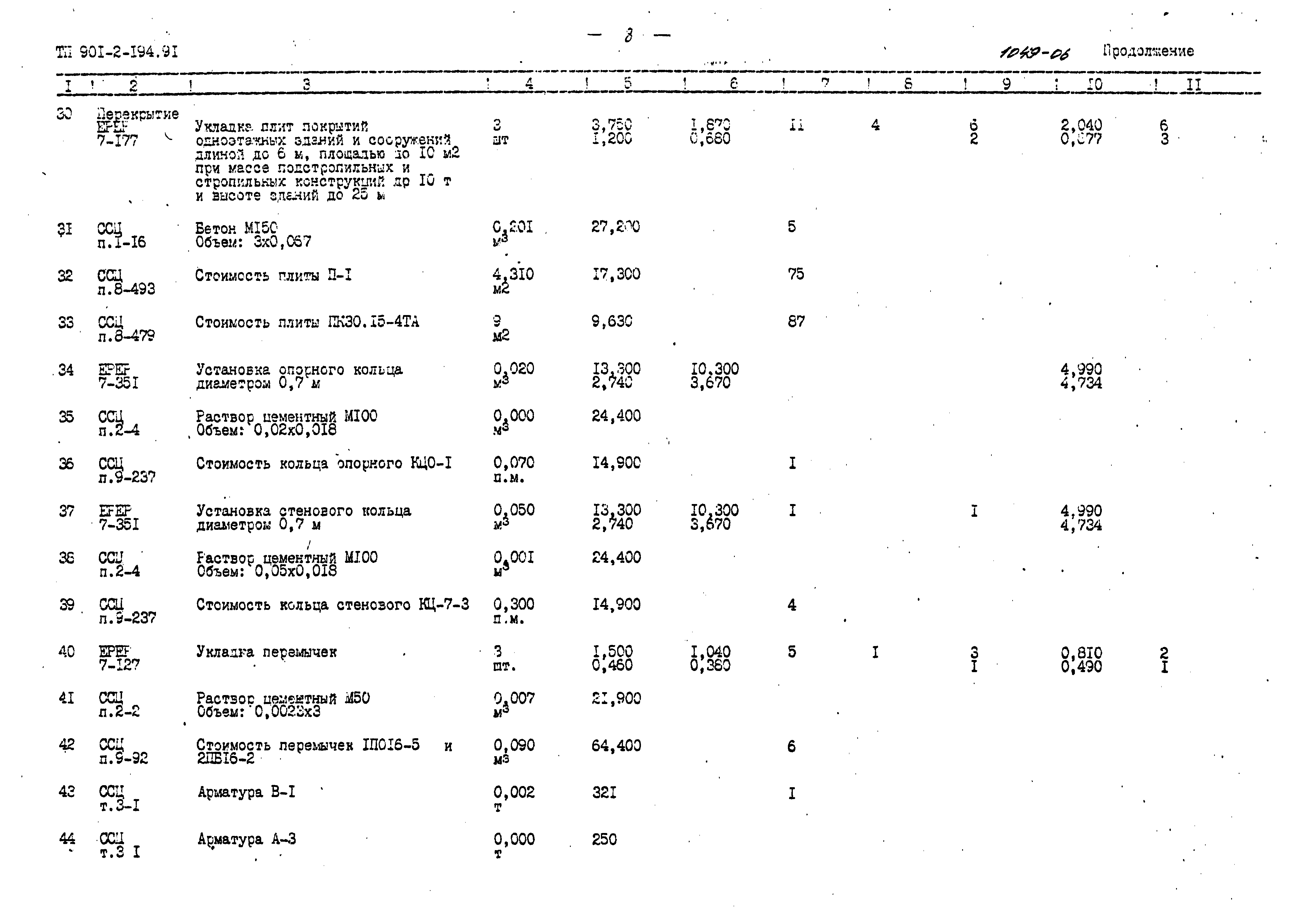 Типовой проект 901-2-194.91