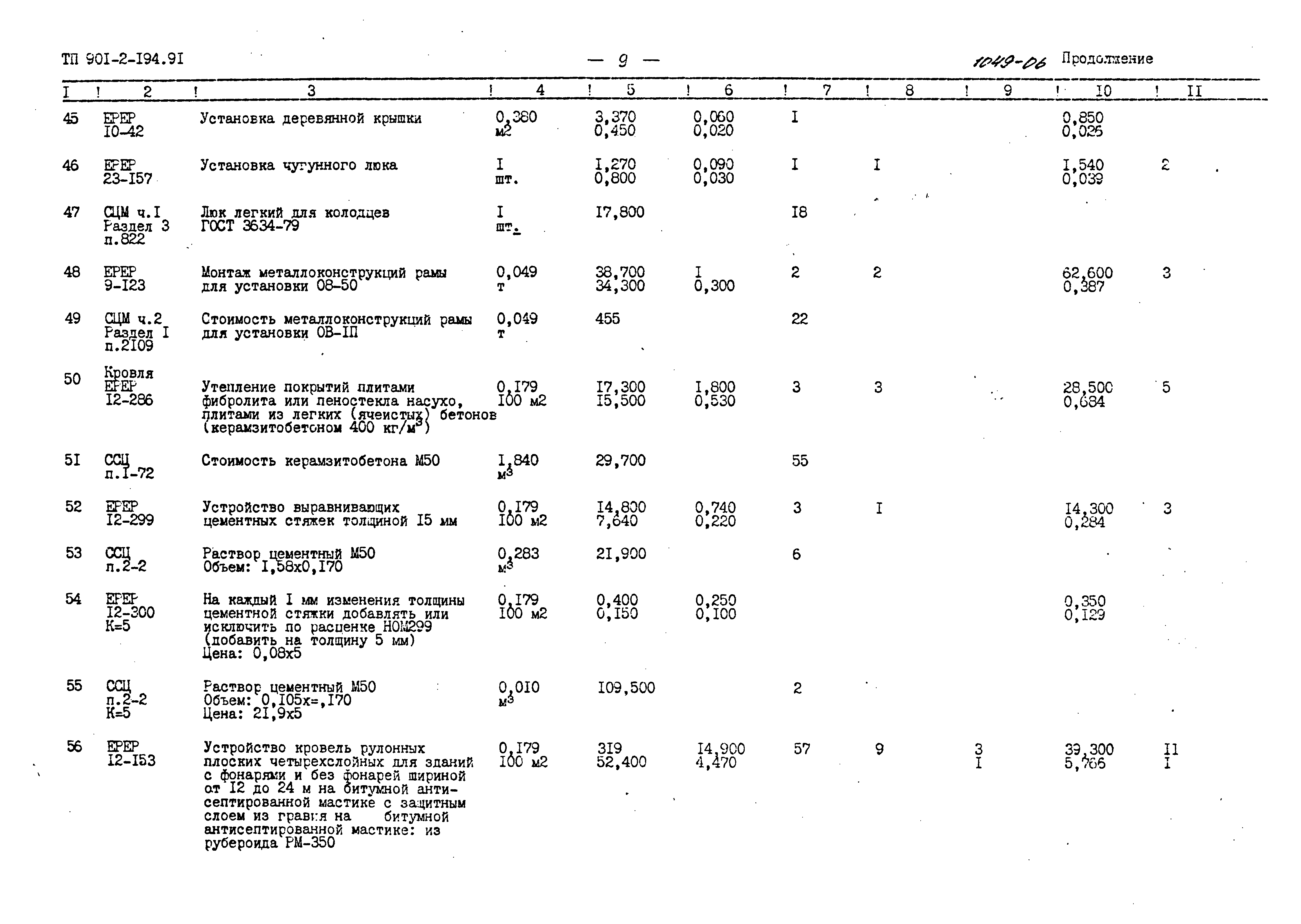 Типовой проект 901-2-194.91