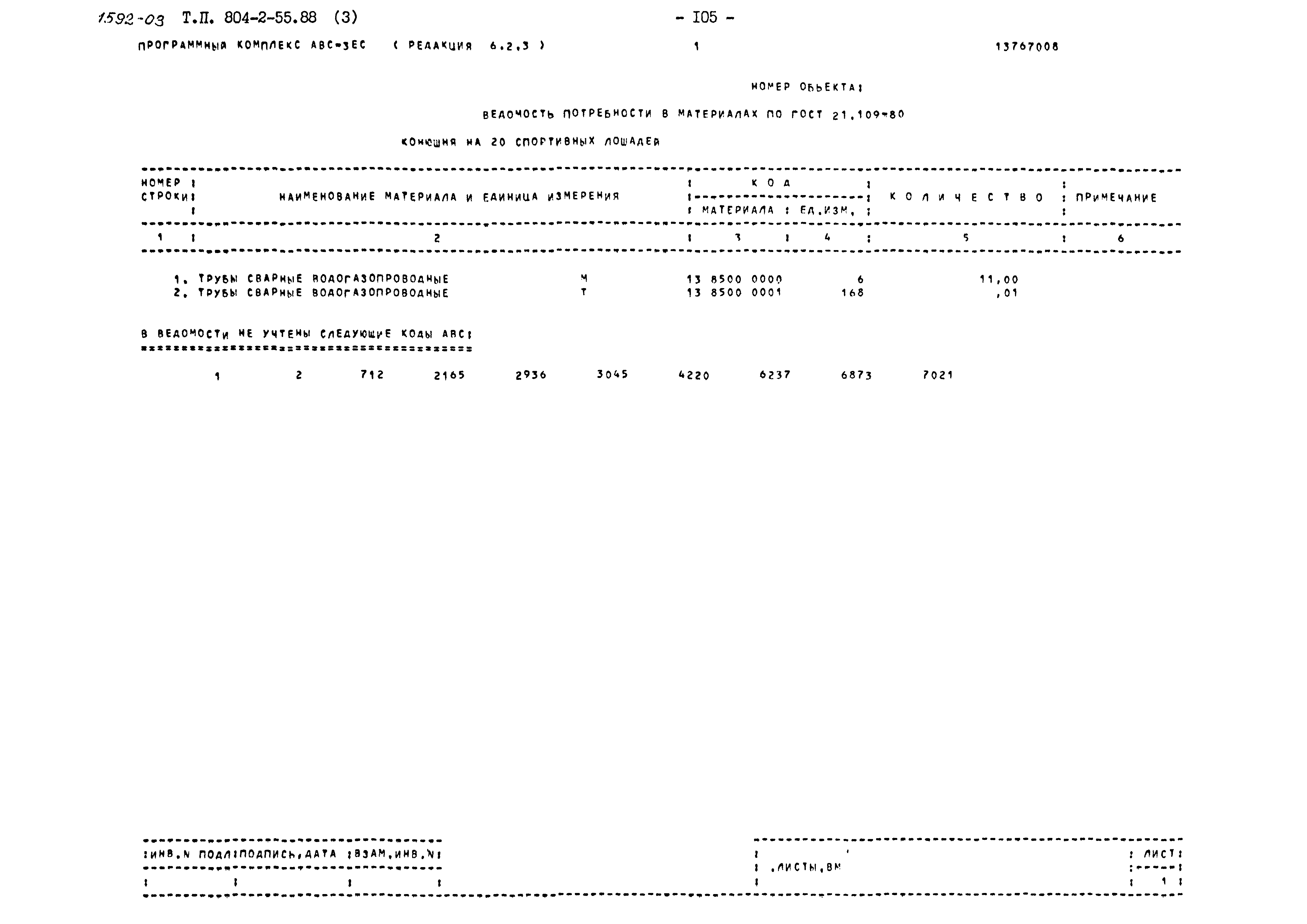 Типовой проект 804-2-55.88