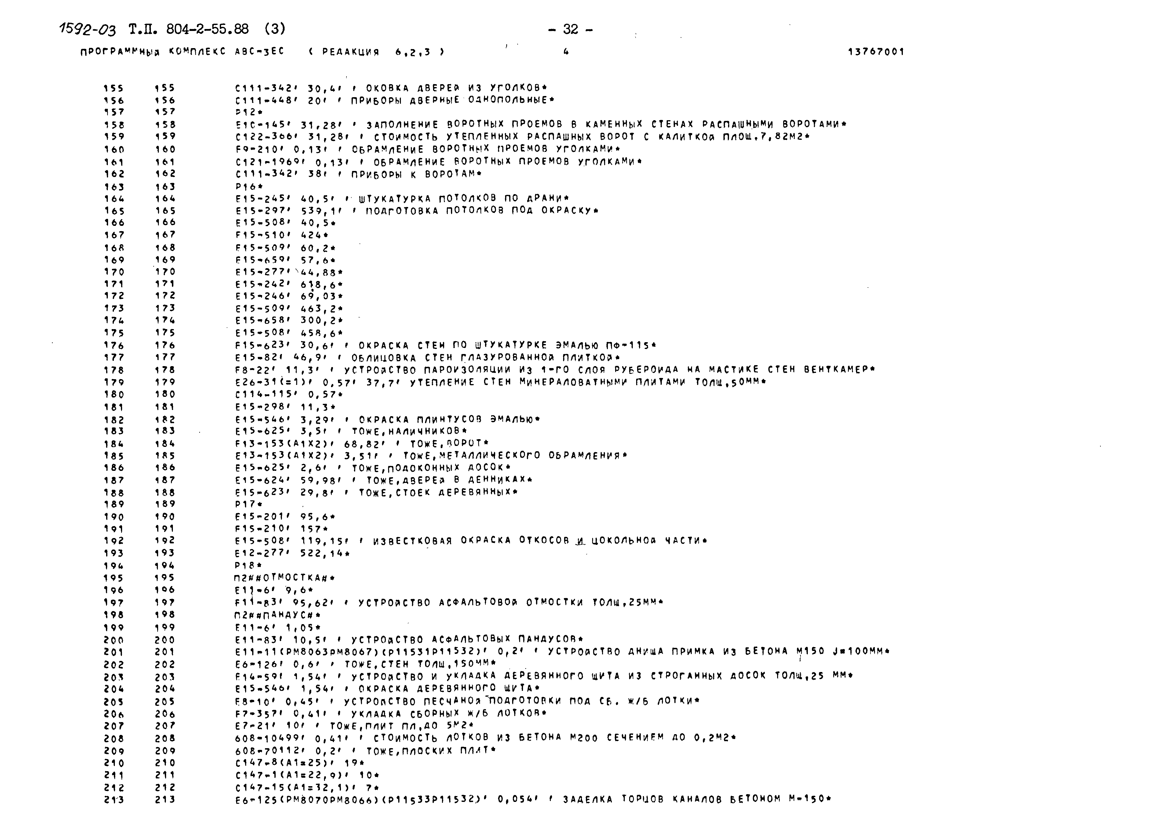 Типовой проект 804-2-55.88