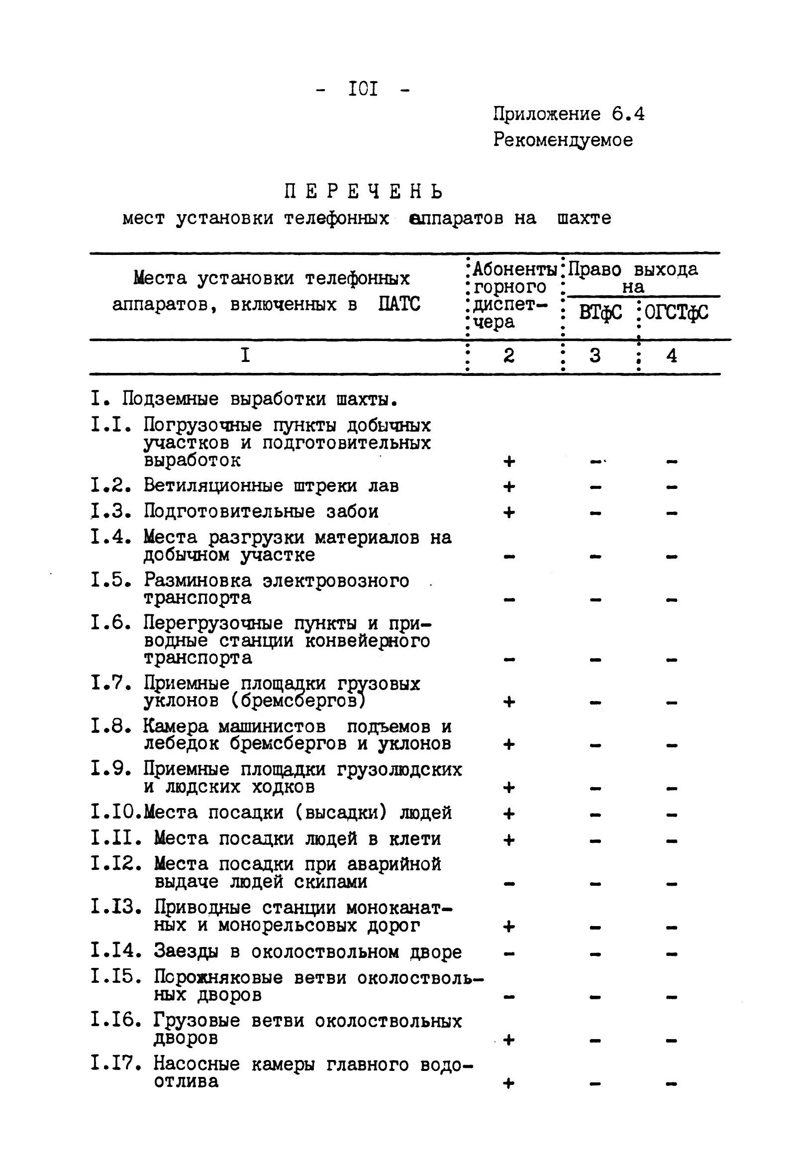 ВНТП 4-92