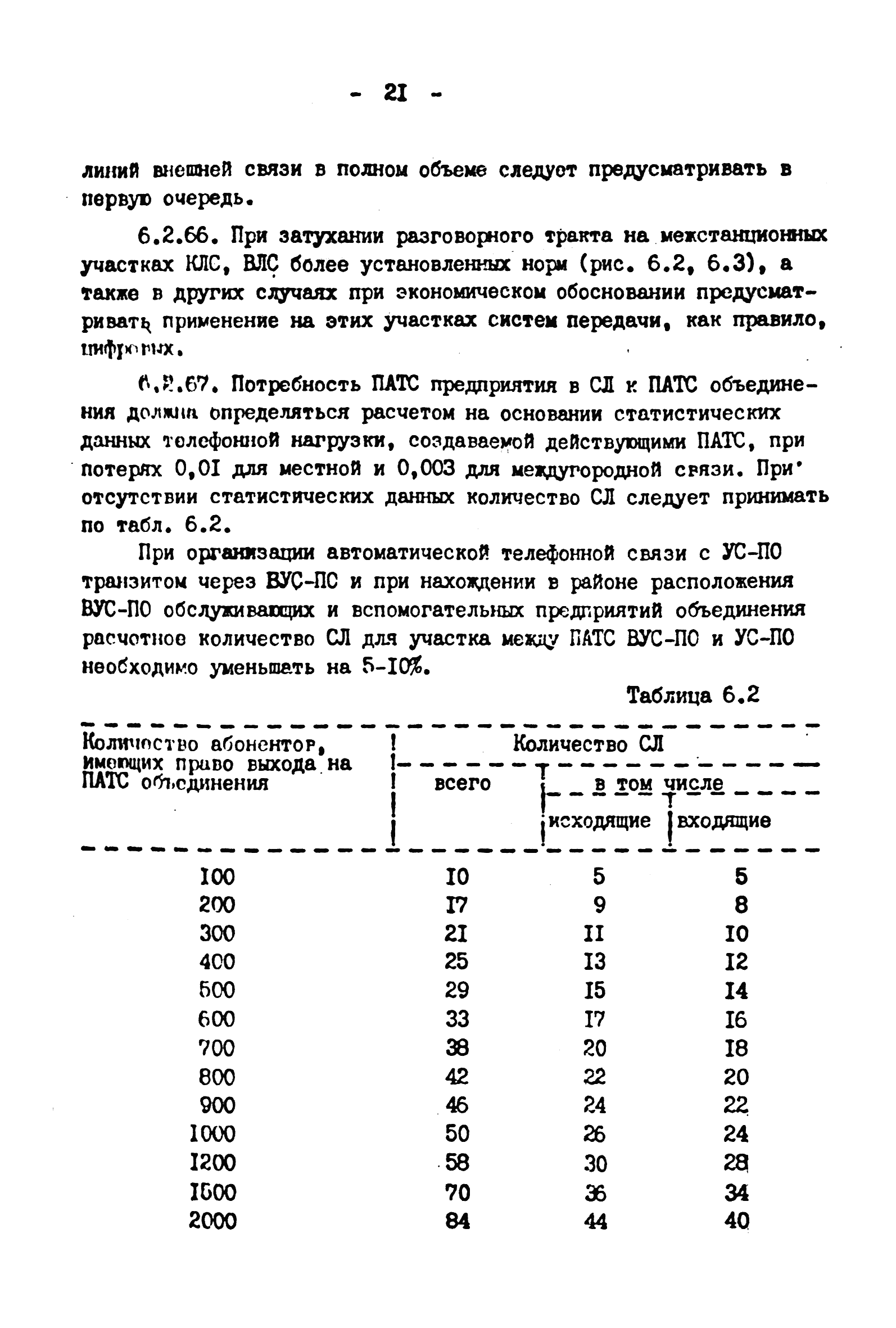 ВНТП 4-92