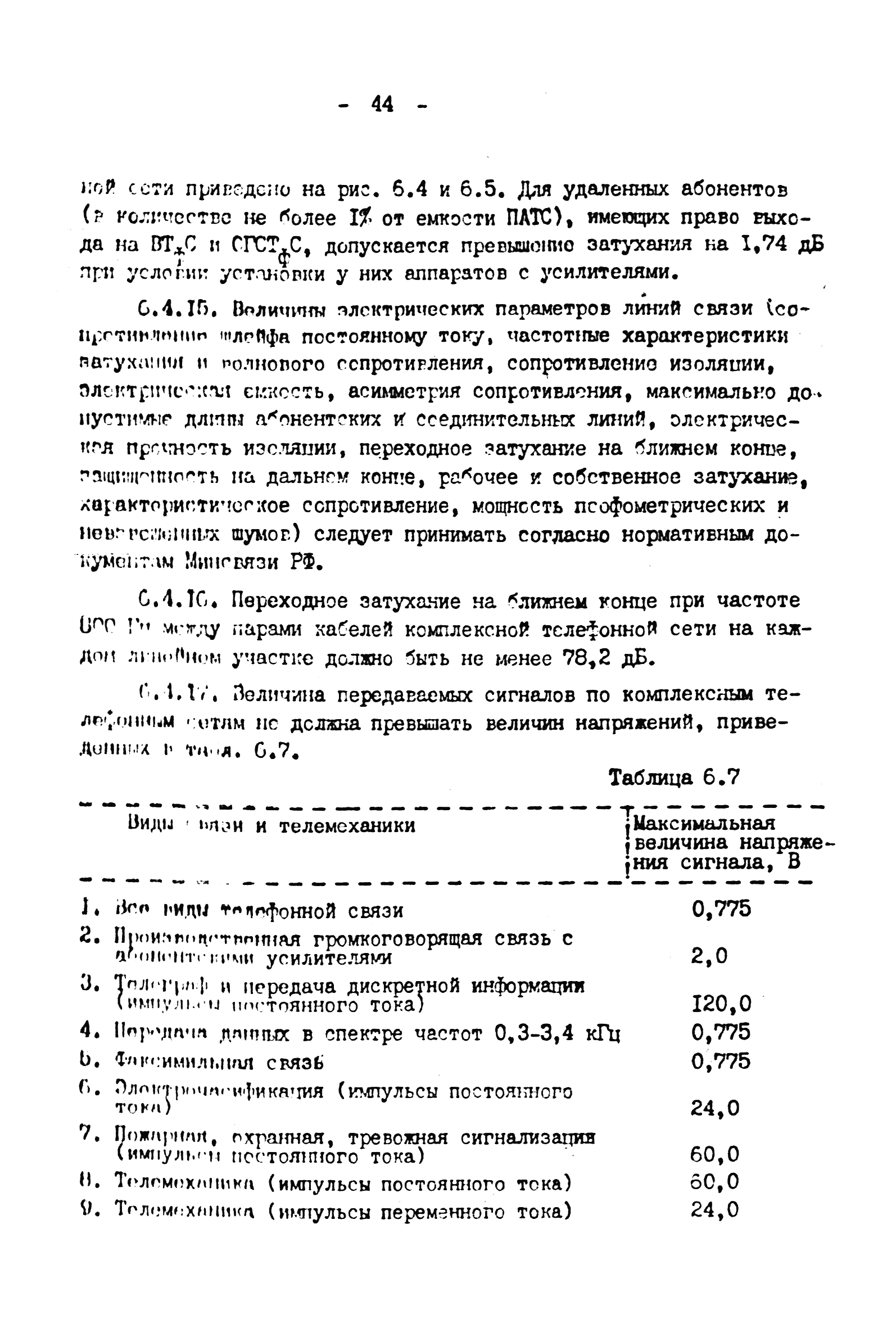 ВНТП 4-92