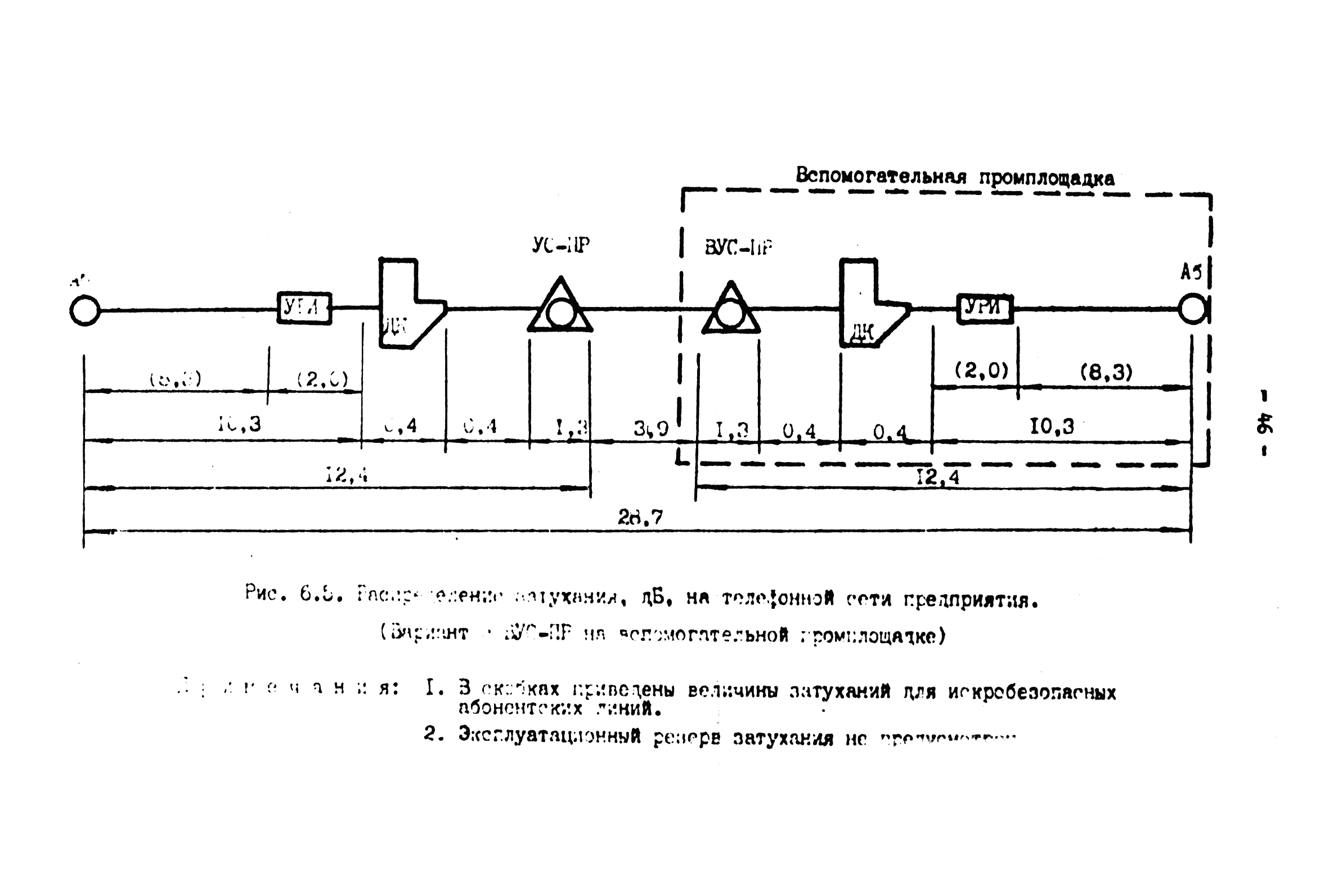 ВНТП 4-92