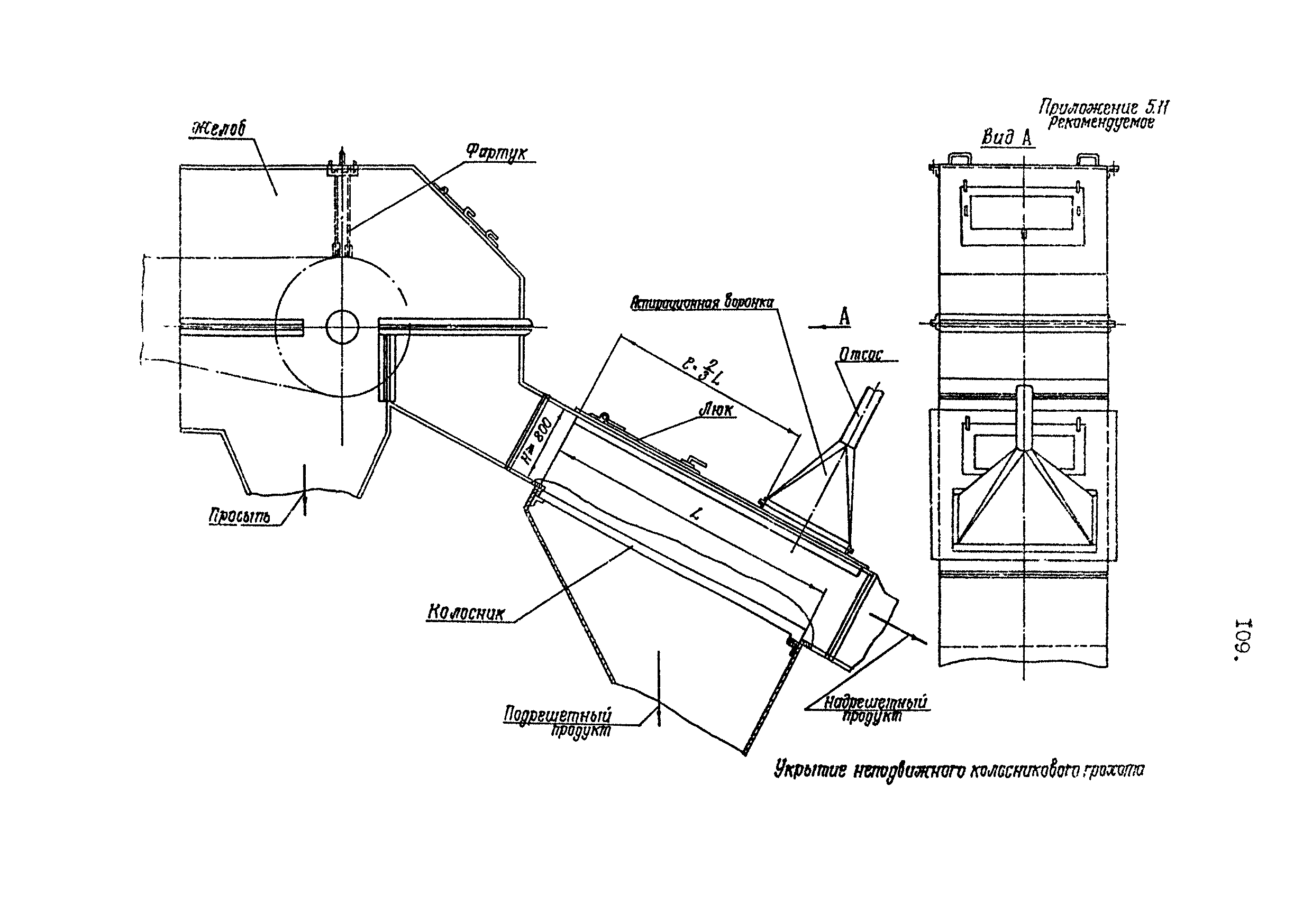 ВНТП 4-92