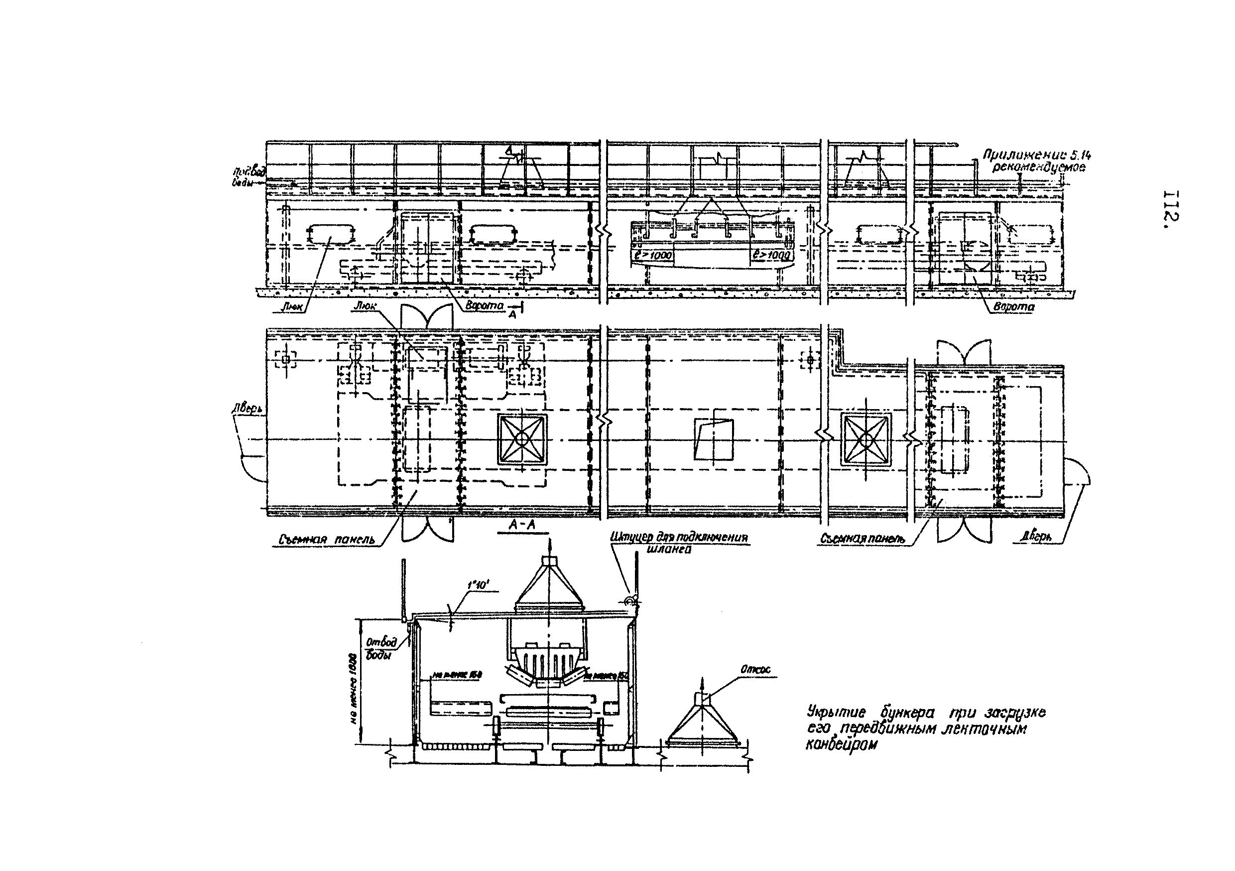 ВНТП 4-92