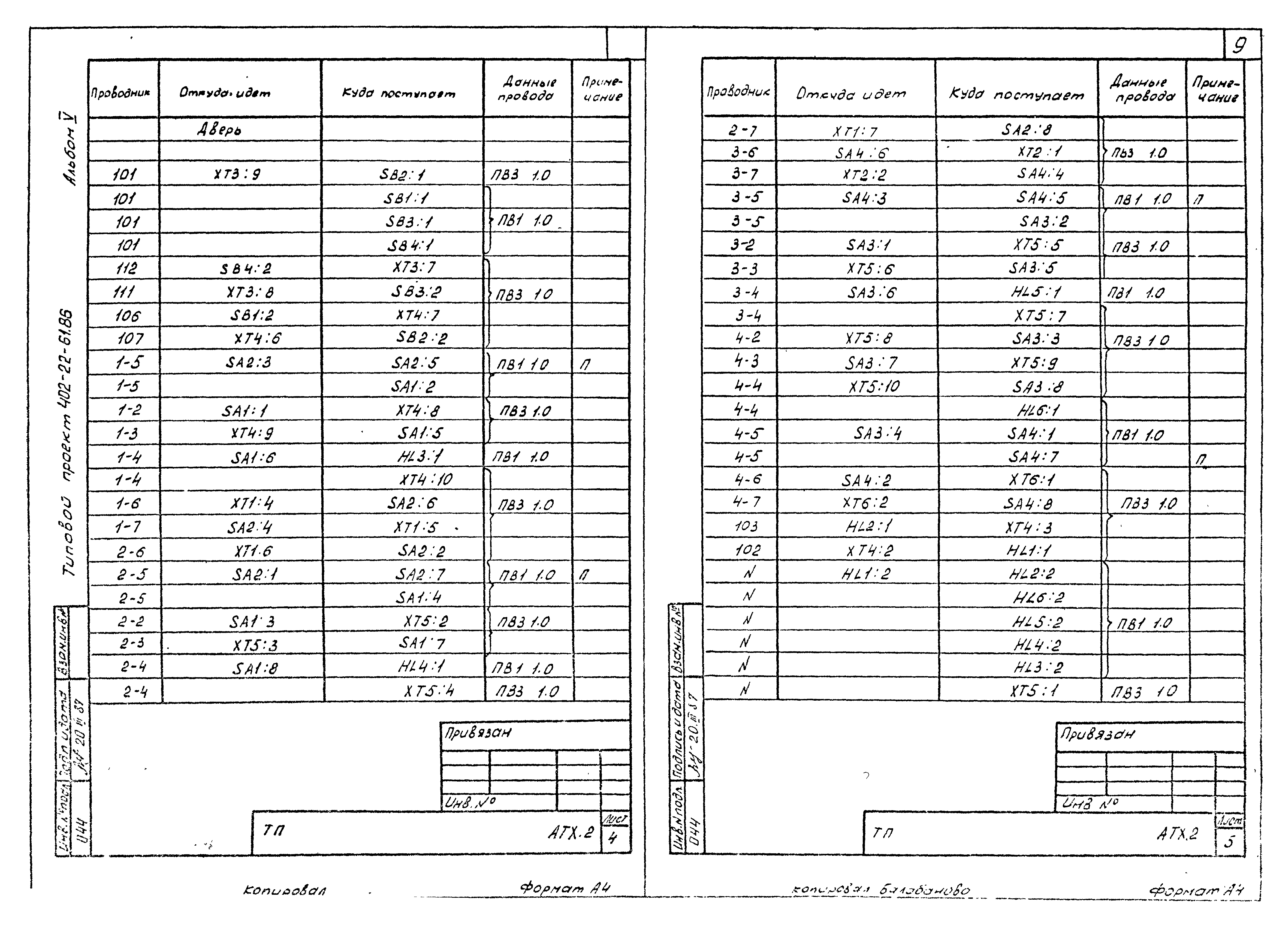 Типовой проект 402-22-61.86