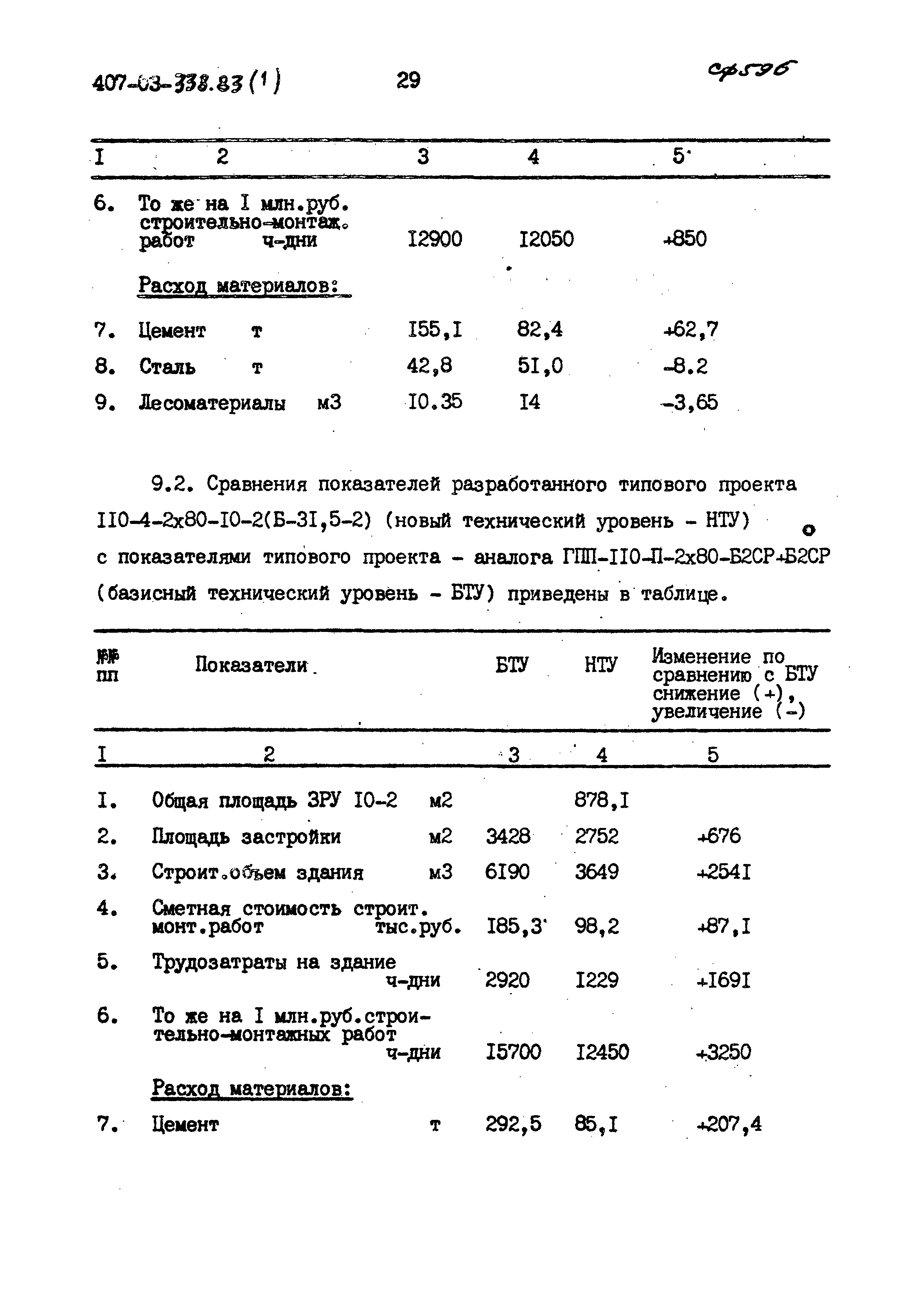 Типовые проектные решения 407-03-338.83