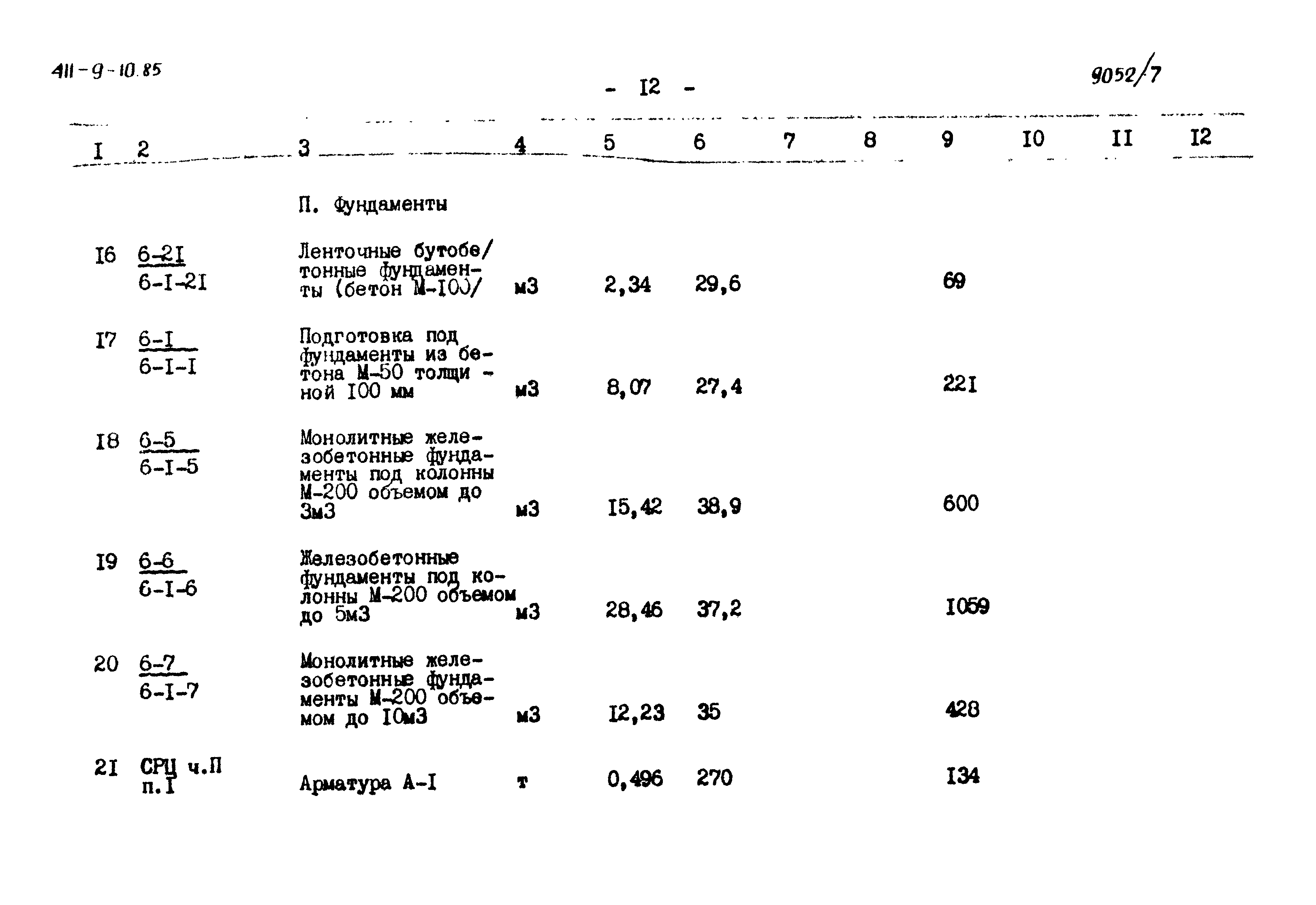 Типовой проект 411-9-10.85