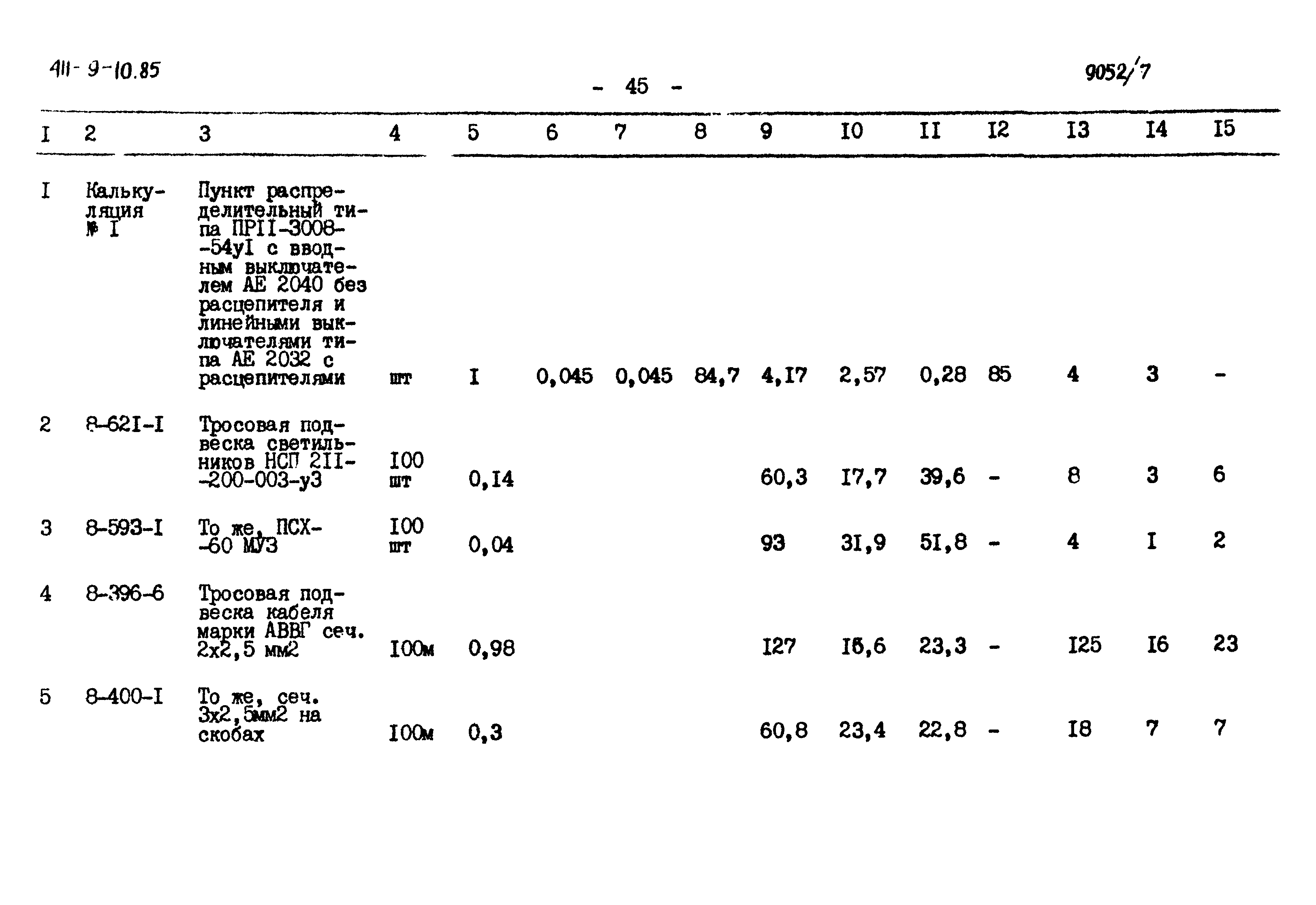 Типовой проект 411-9-10.85