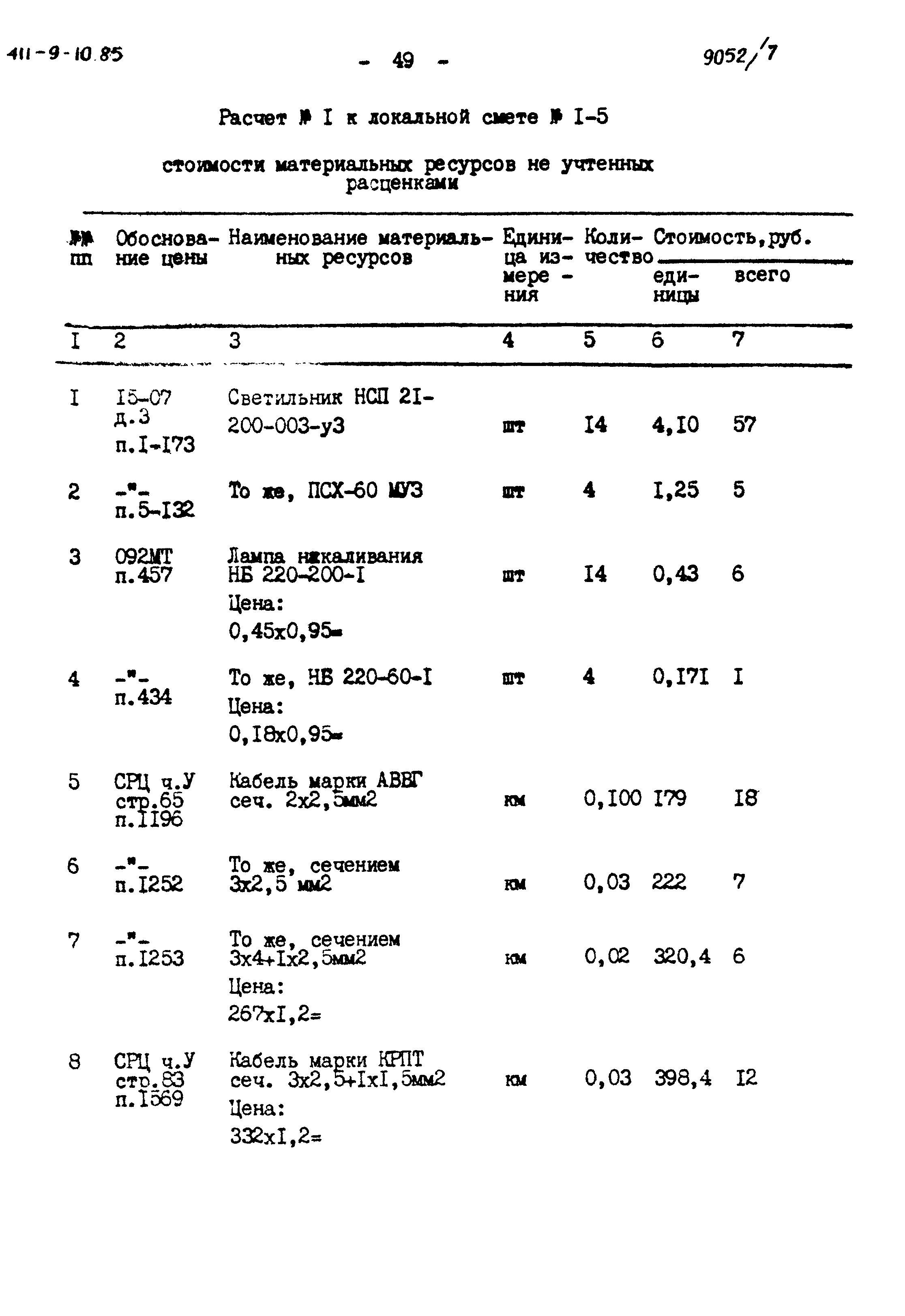 Типовой проект 411-9-10.85