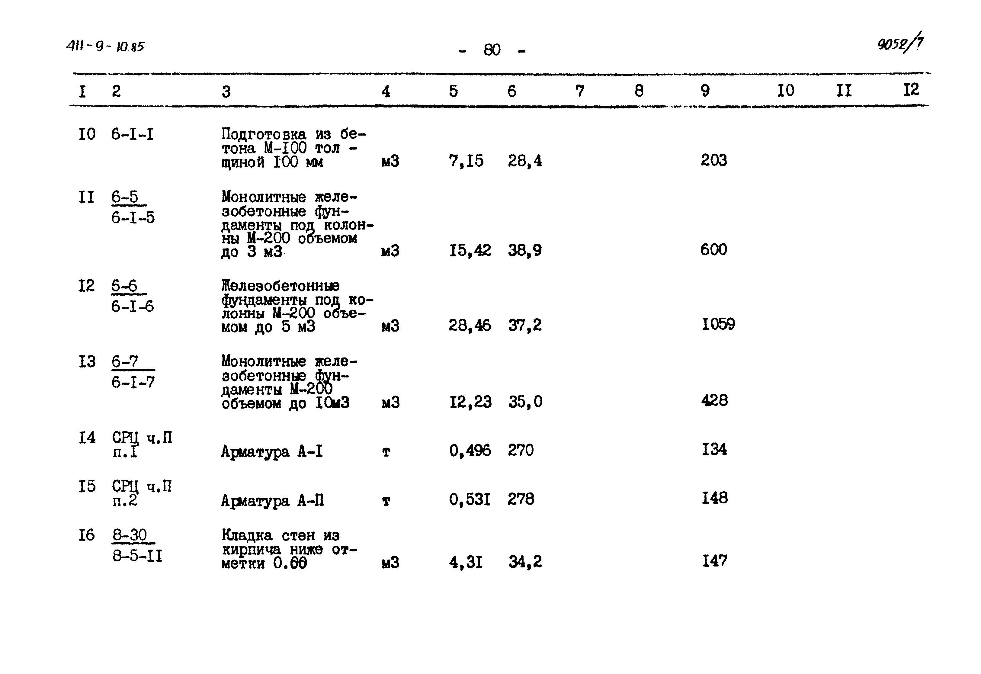 Типовой проект 411-9-10.85