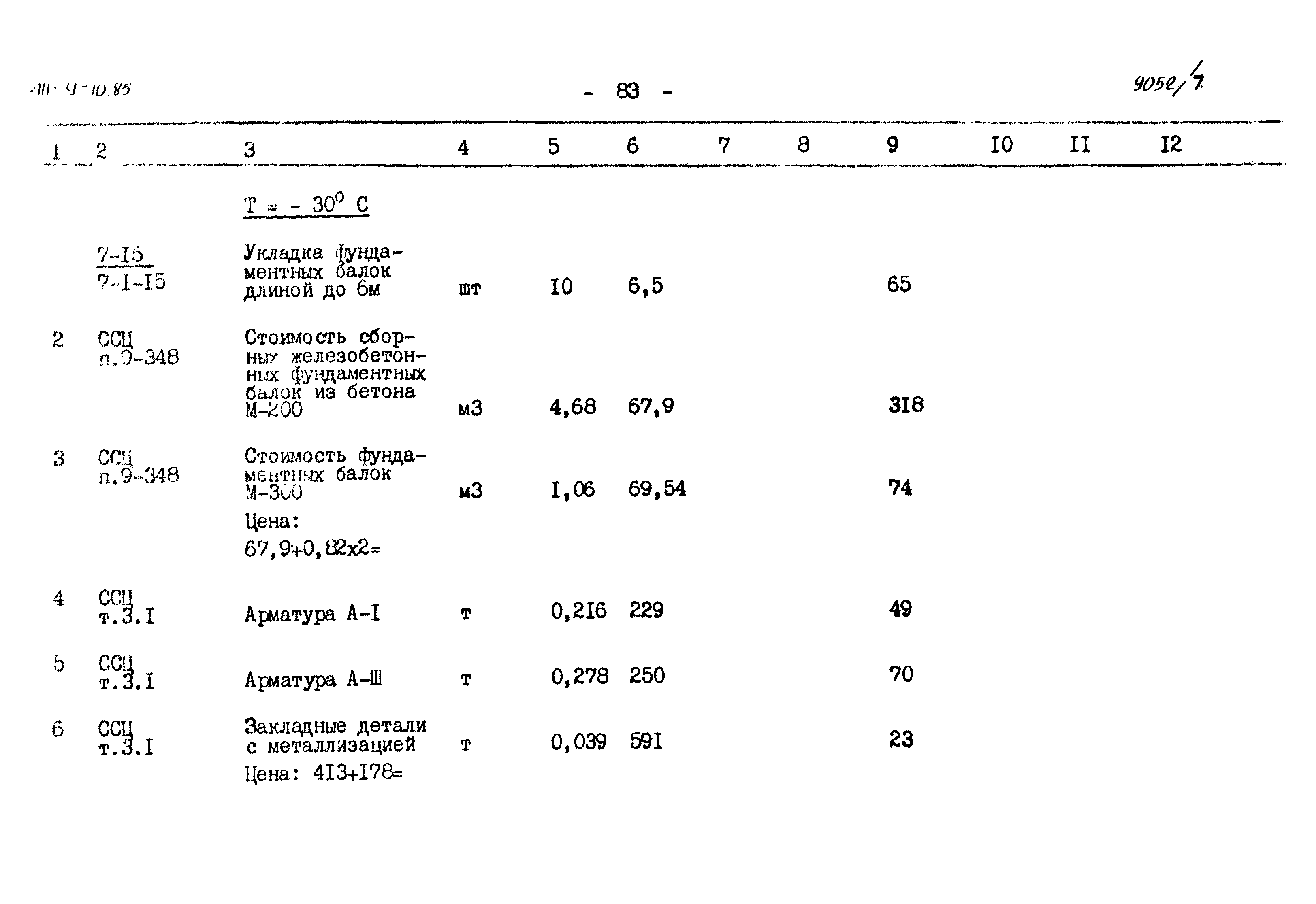 Типовой проект 411-9-10.85