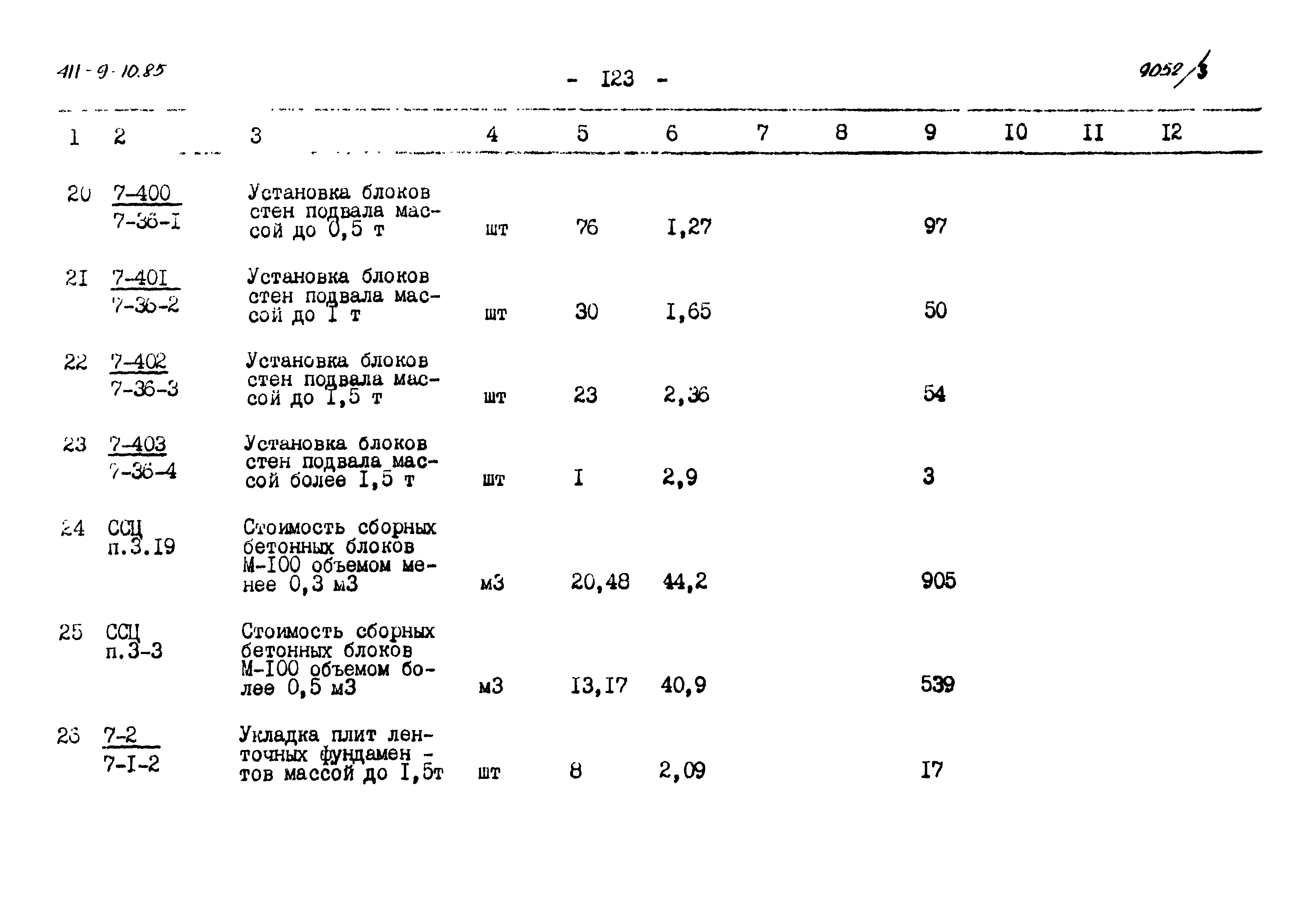 Типовой проект 411-9-10.85