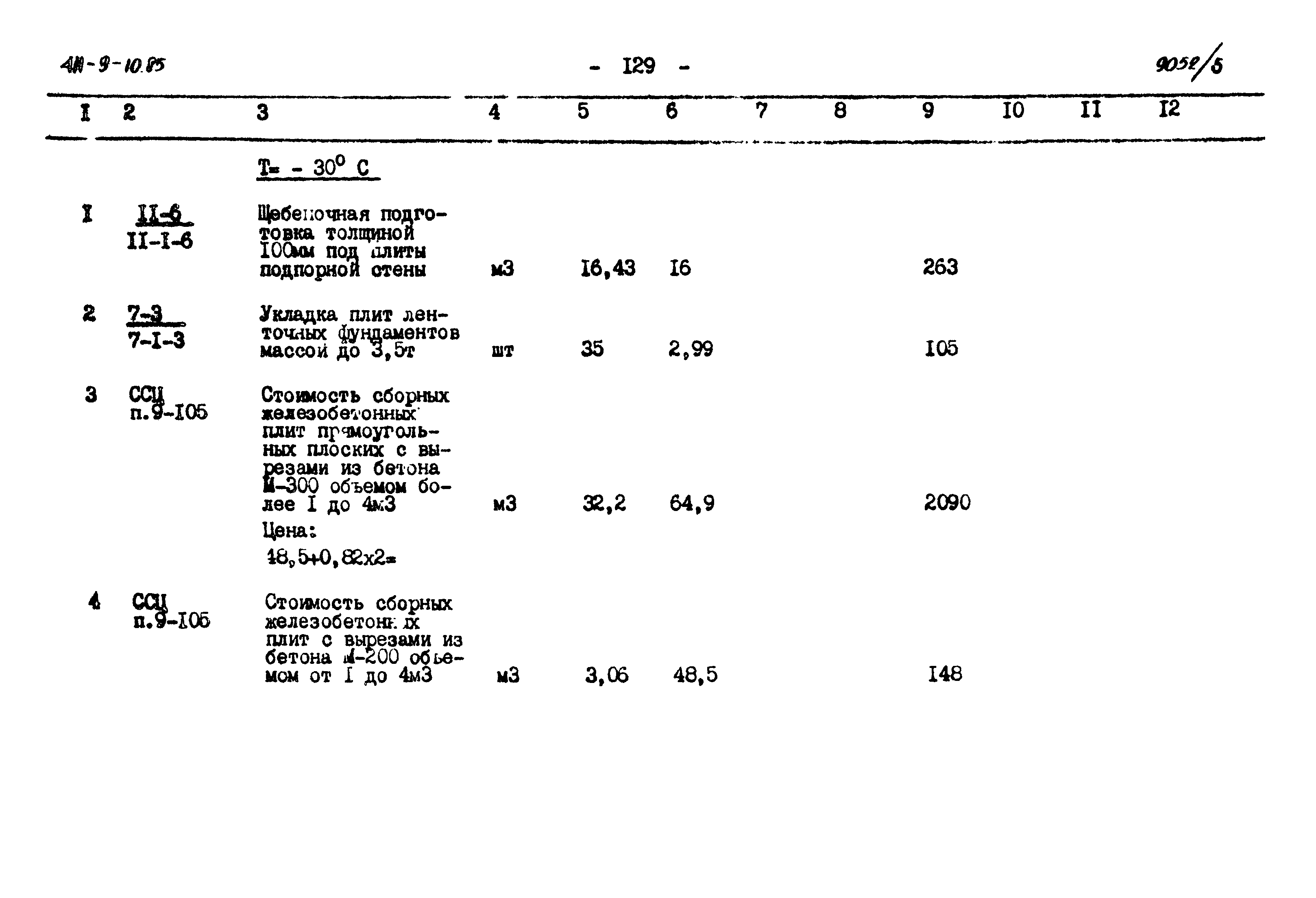 Типовой проект 411-9-10.85