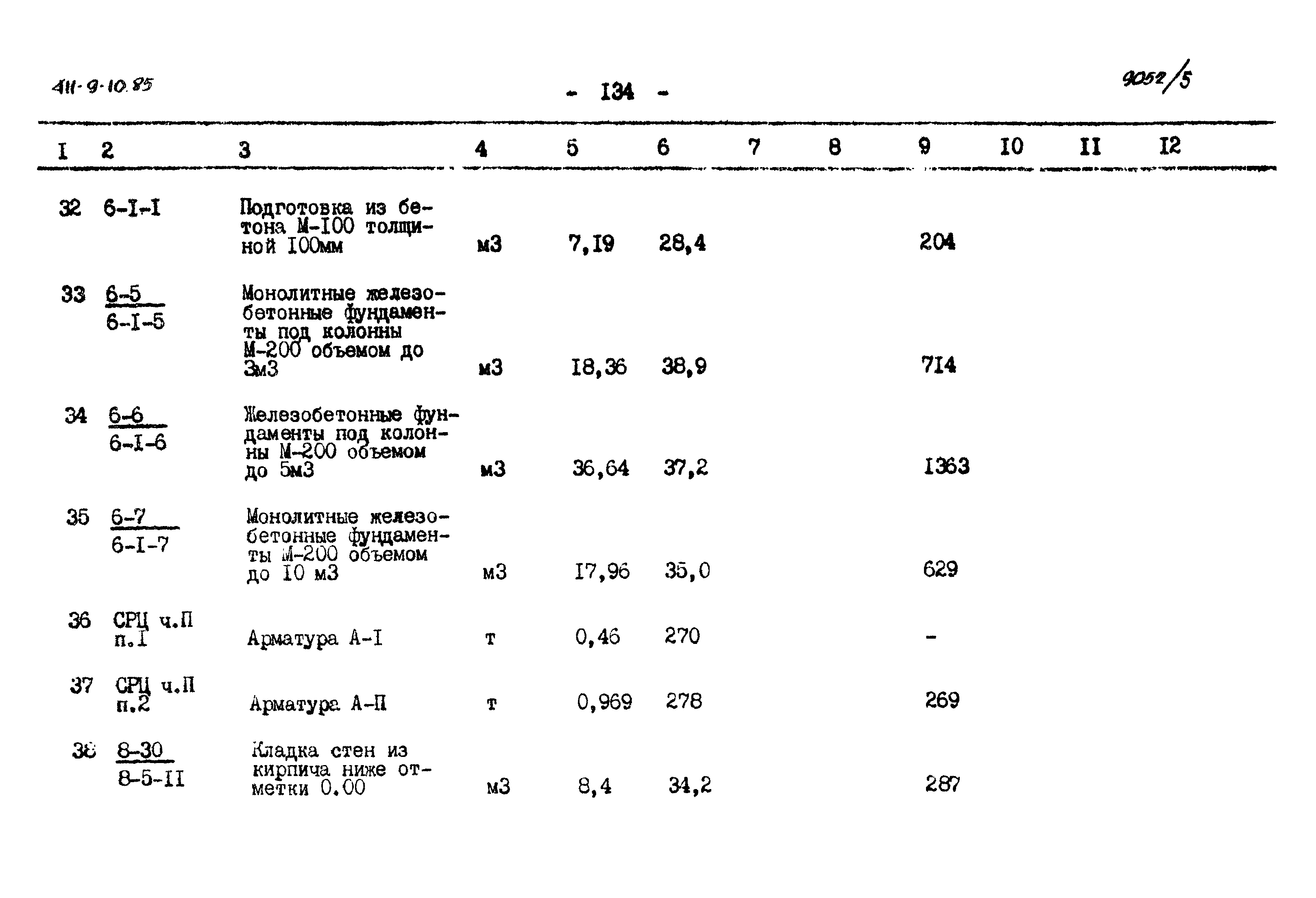 Типовой проект 411-9-10.85