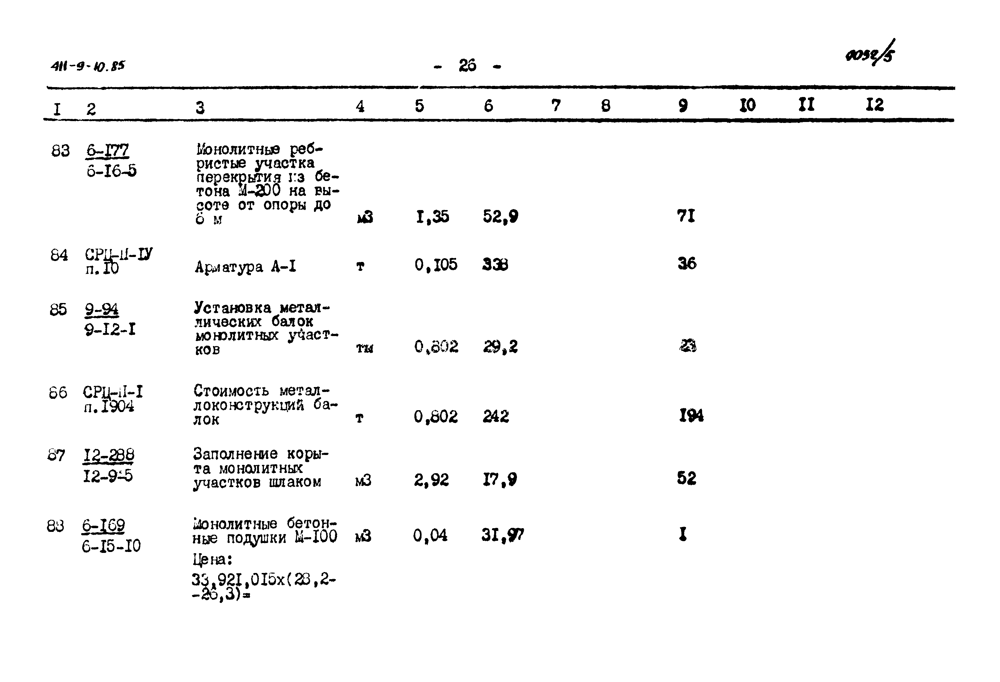 Типовой проект 411-9-10.85