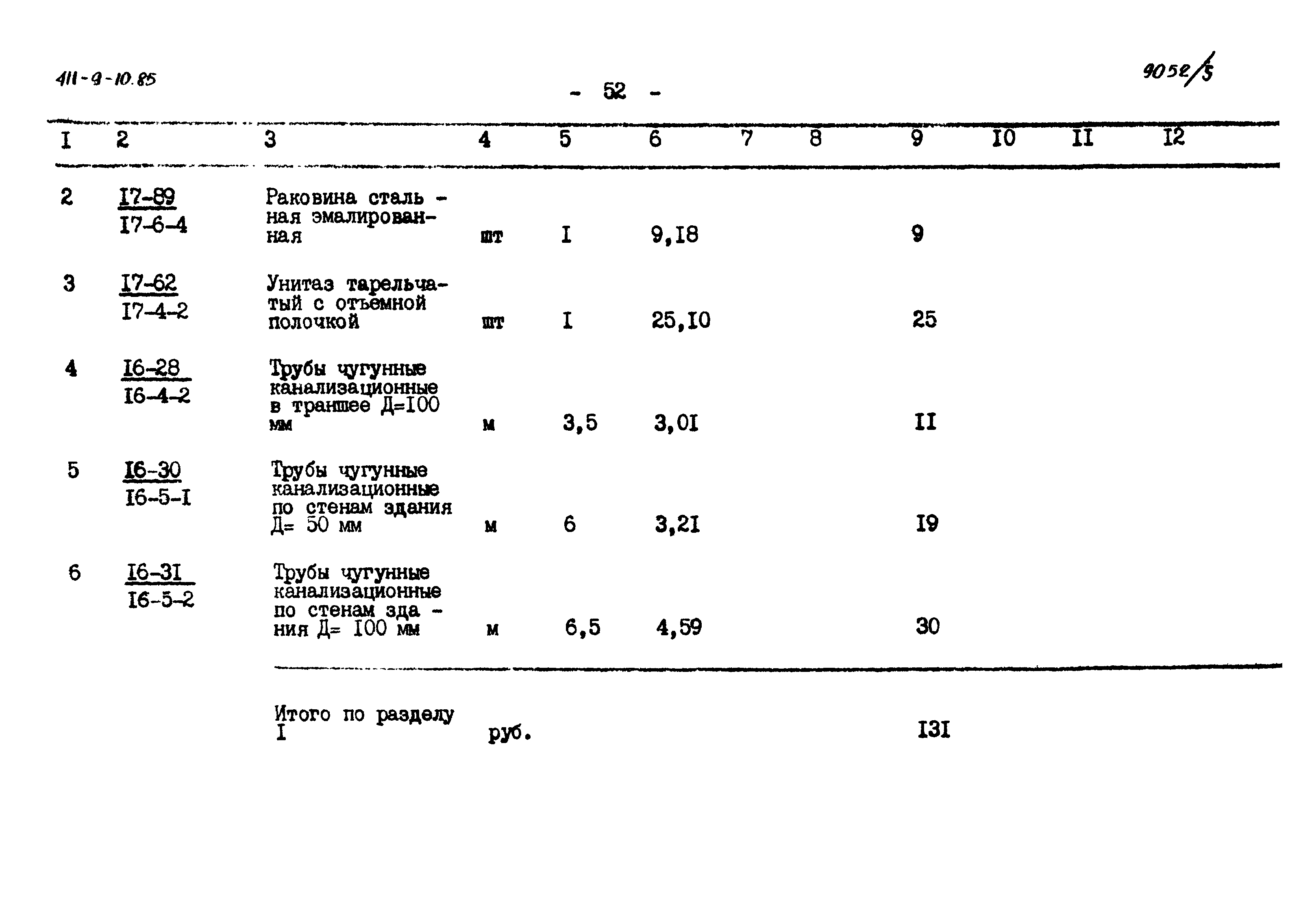 Типовой проект 411-9-10.85