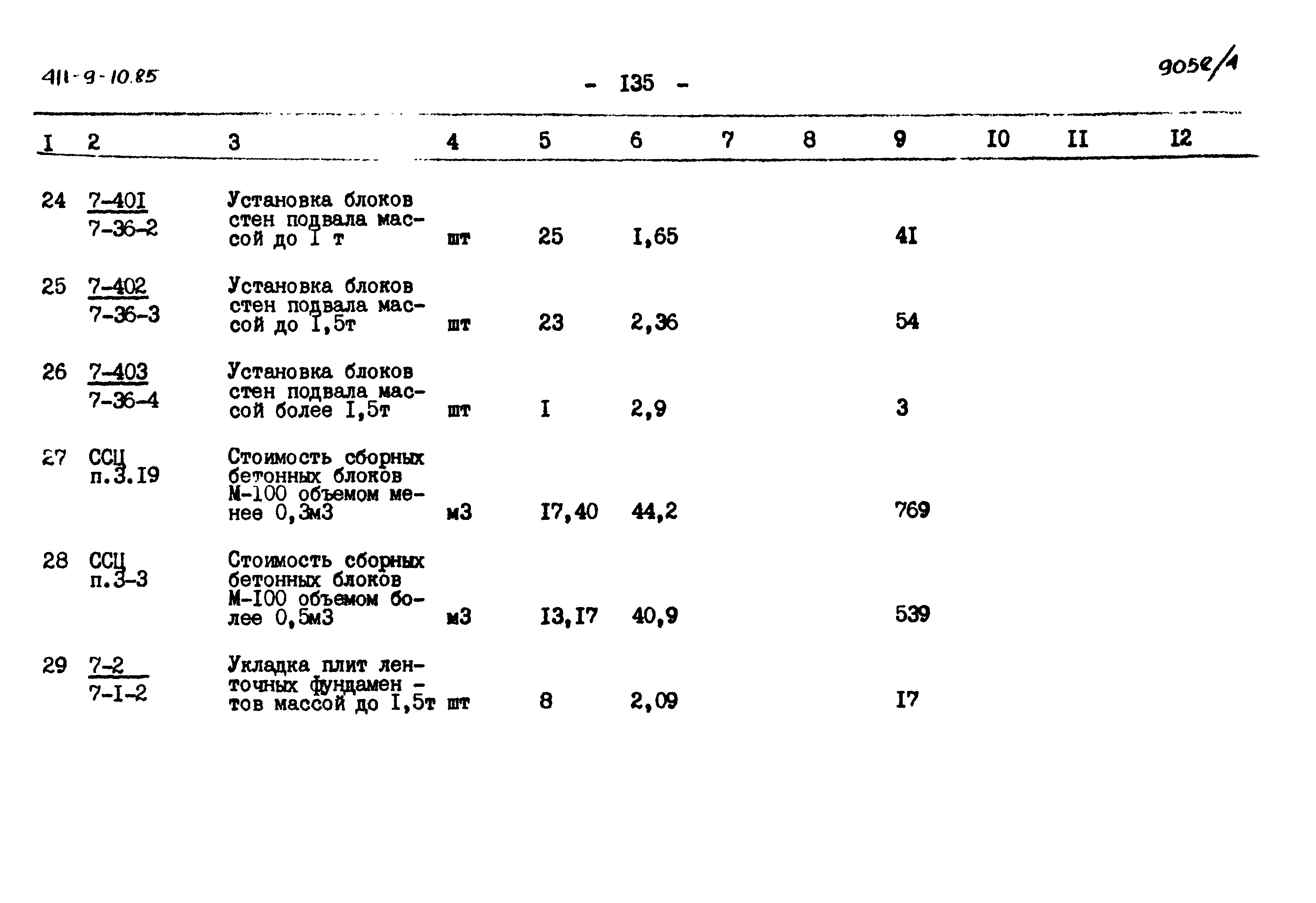 Типовой проект 411-9-10.85