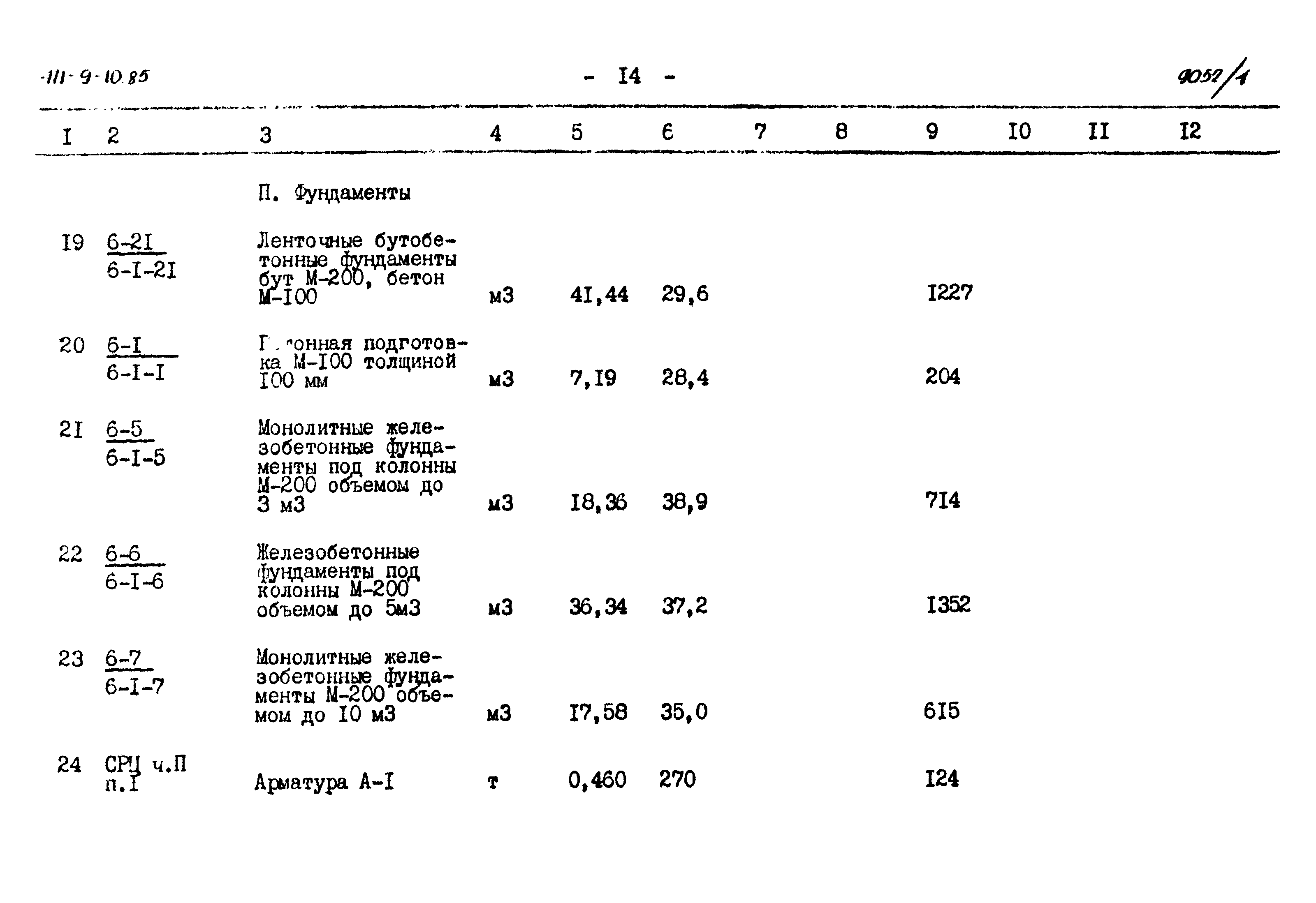 Типовой проект 411-9-10.85