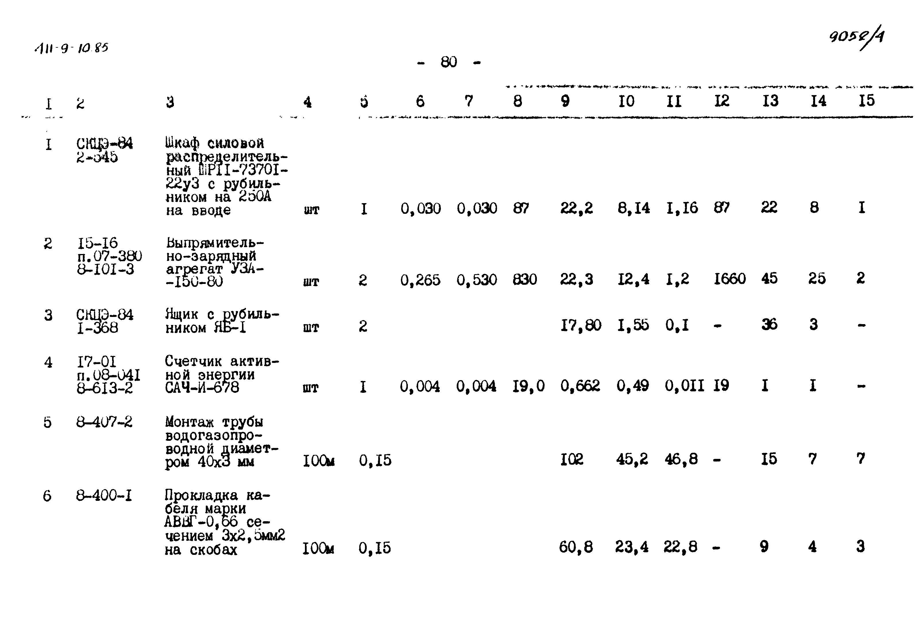 Типовой проект 411-9-10.85