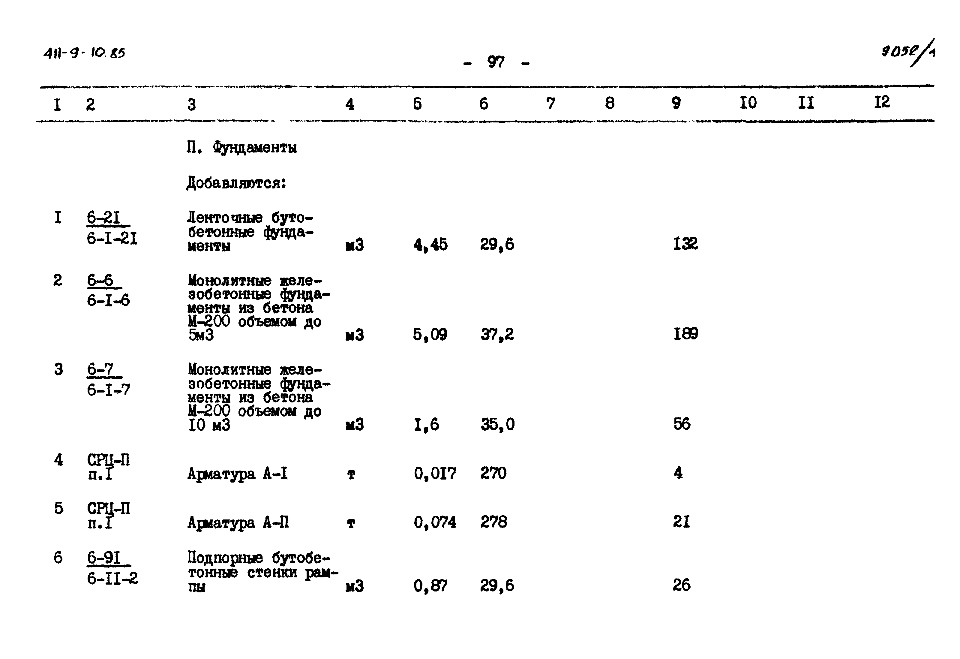 Типовой проект 411-9-10.85
