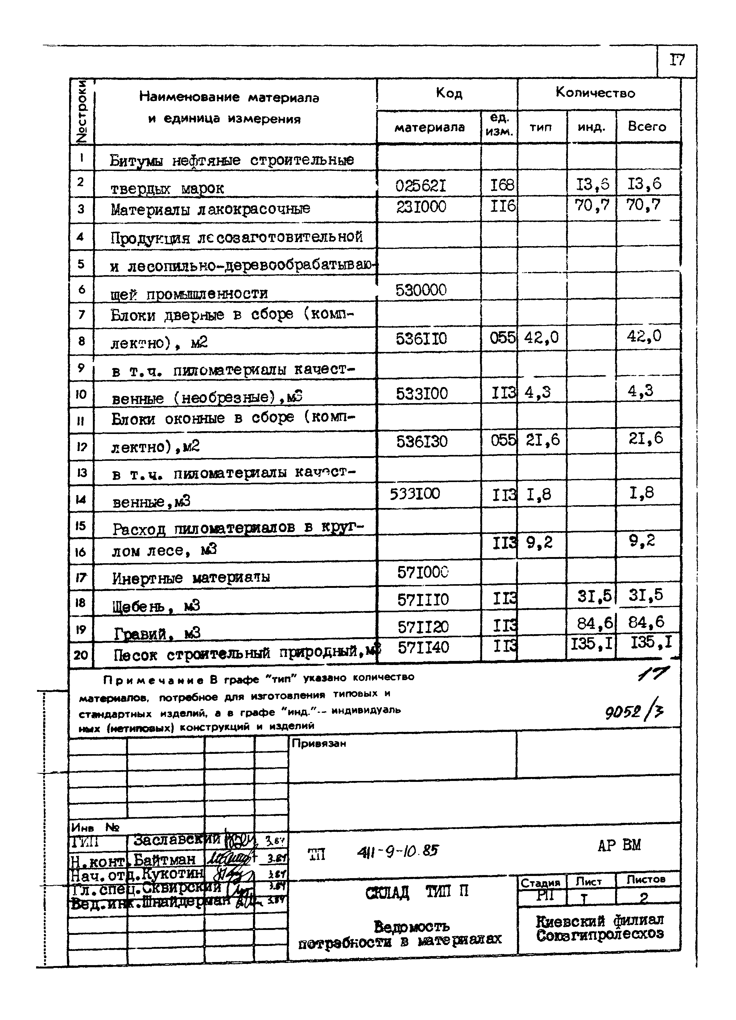 Типовой проект 411-9-10.85